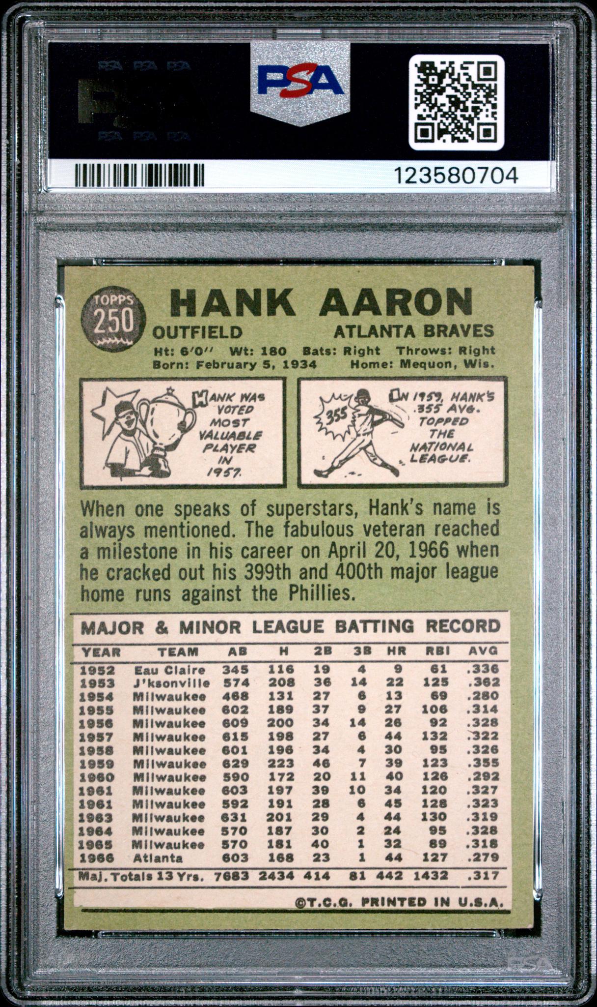 1967 Topps Hank Aaron #250 PSA 4