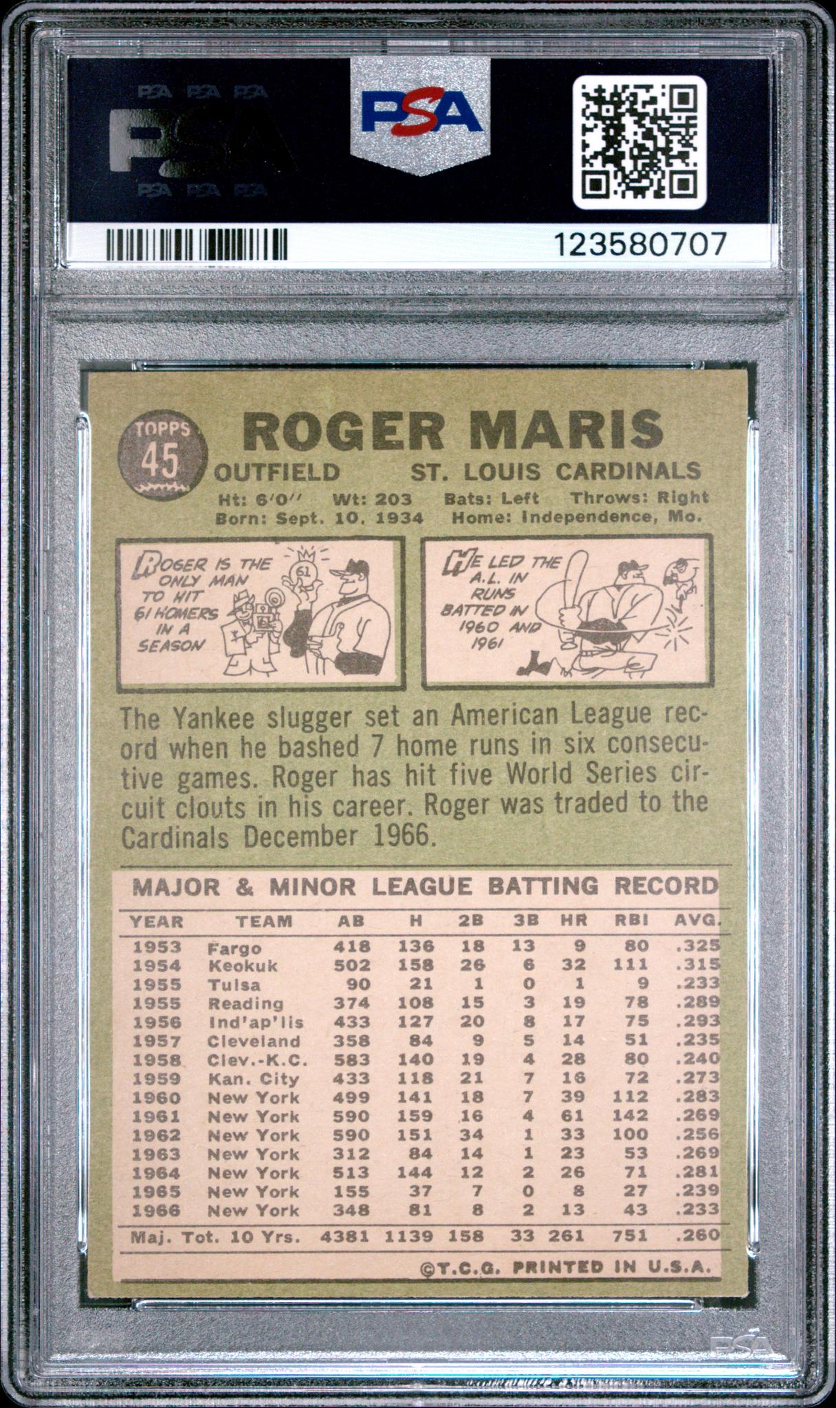 1967 Topps Roger Maris #45 PSA 4
