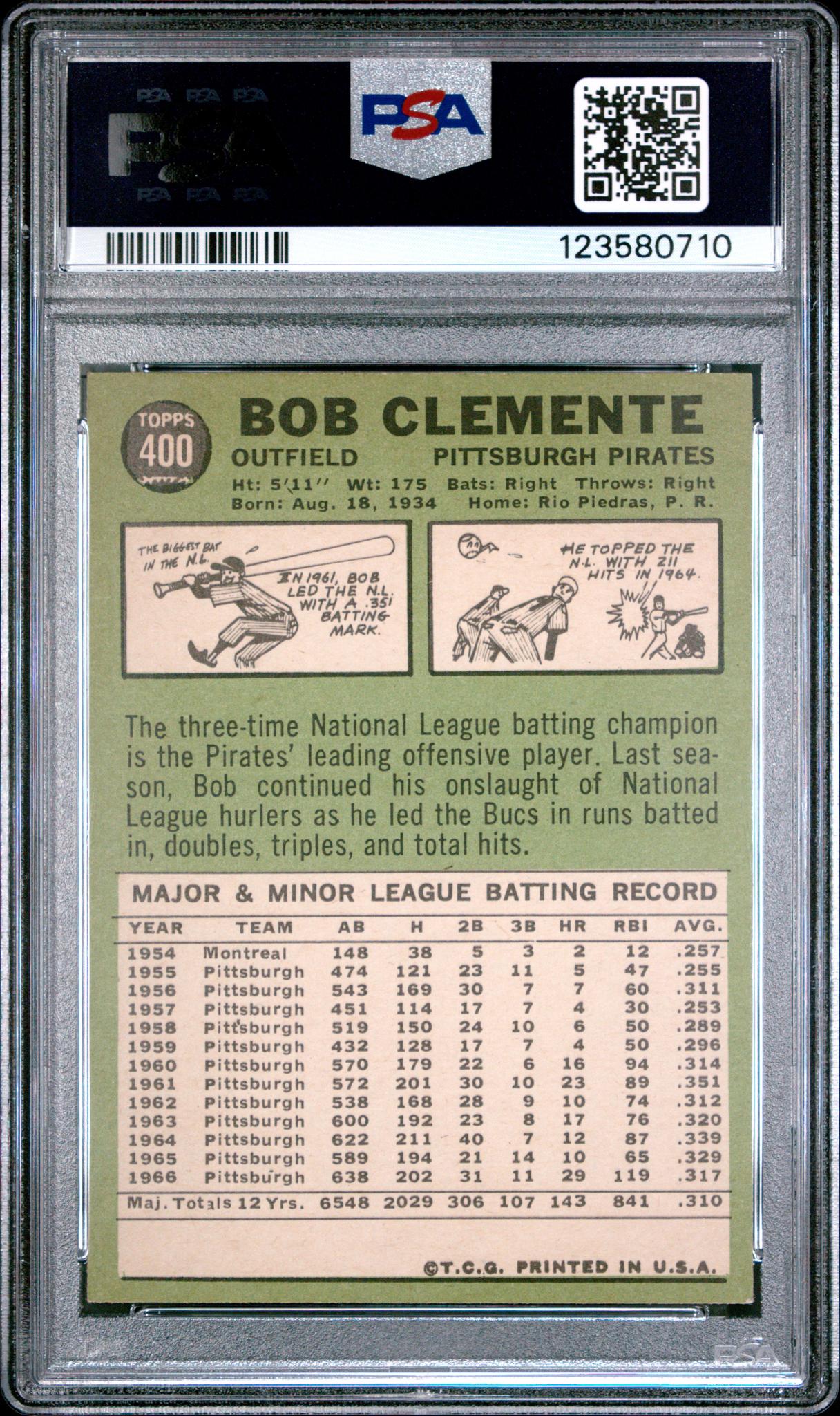1967 Topps Bob Clemente #400 PSA 5