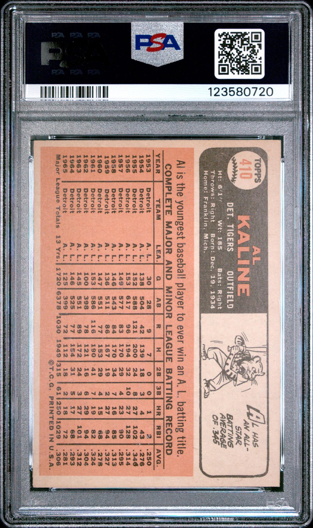 1966 Topps Al Kaline #410 PSA 4