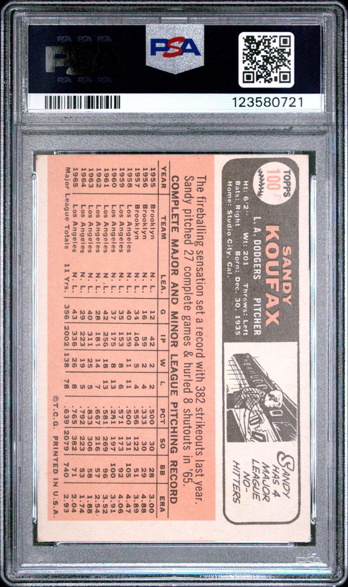 1966 Topps Sandy Koufax #100 PSA 2