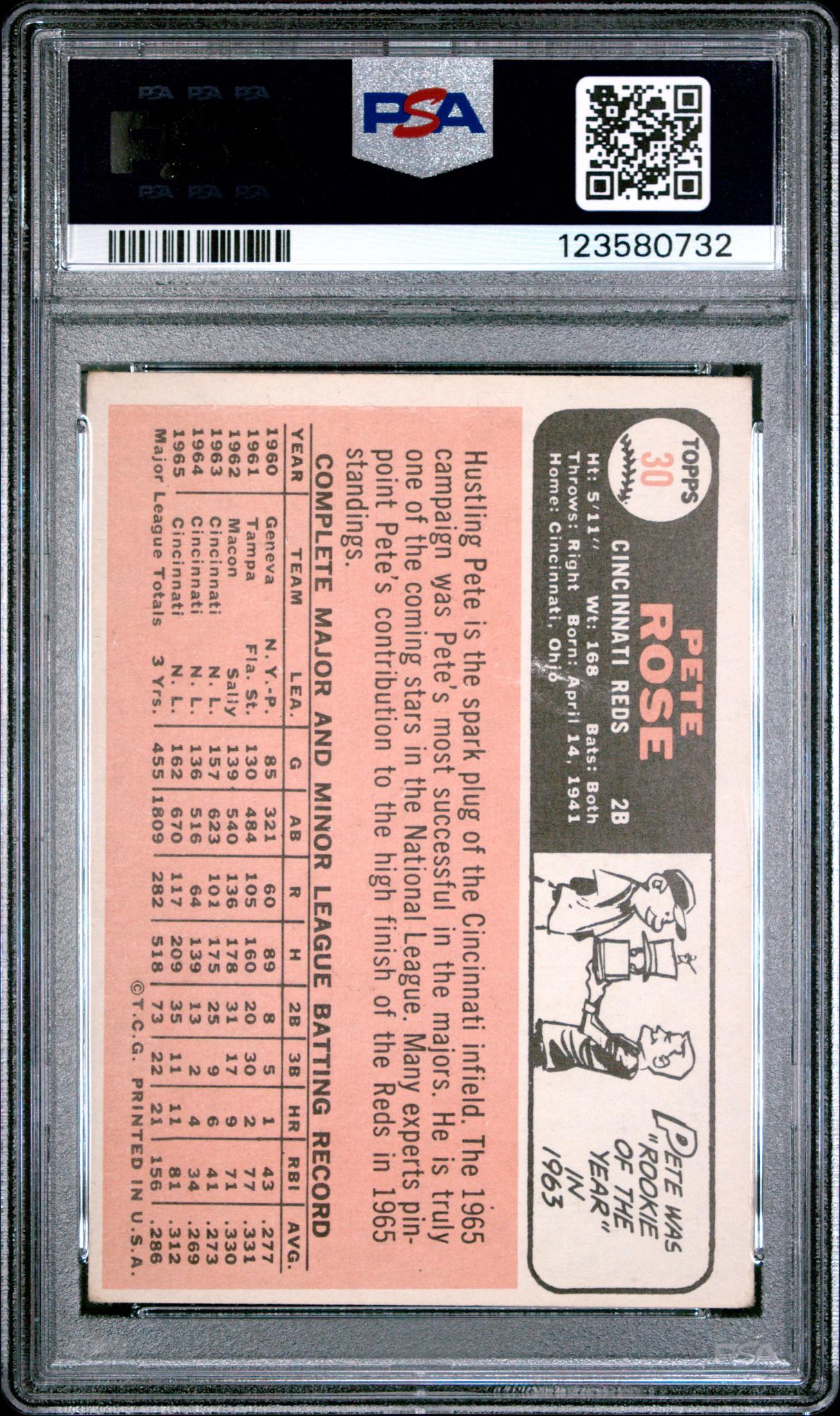1966 Topps Pete Rose #30 PSA 3