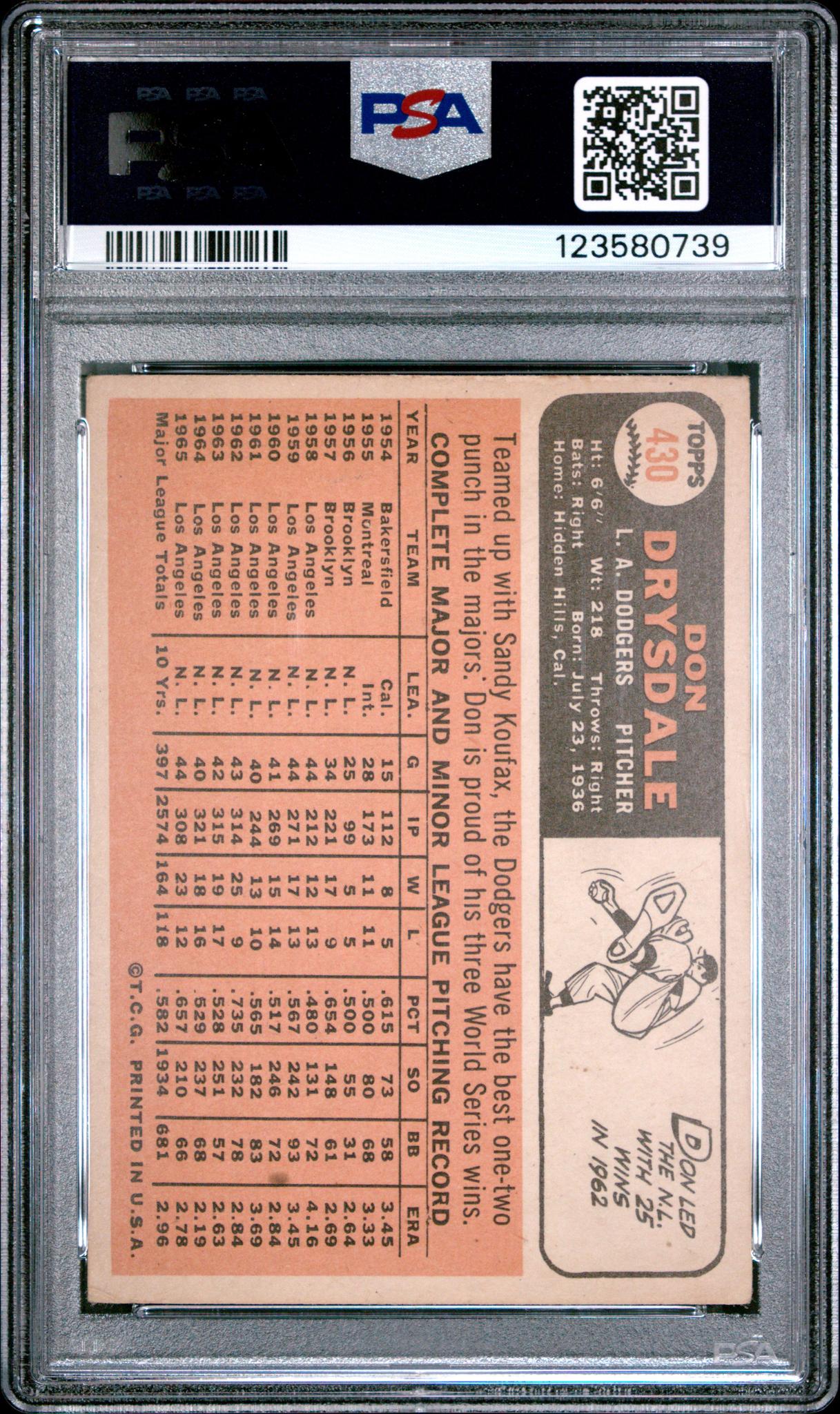 1966 Topps Don Drysdale #430 PSA 3