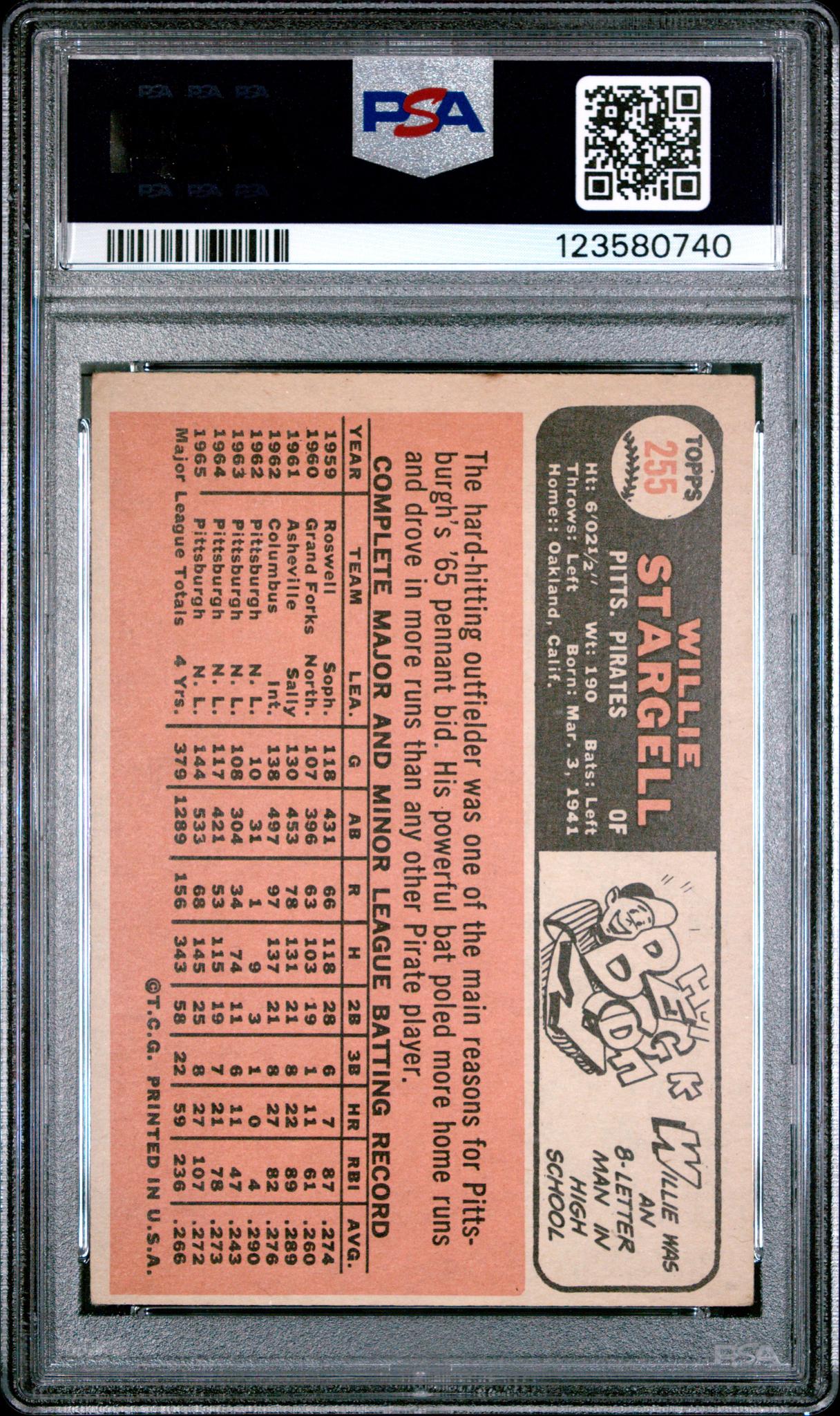 1966 Topps Willie Stargell #255 PSA 4