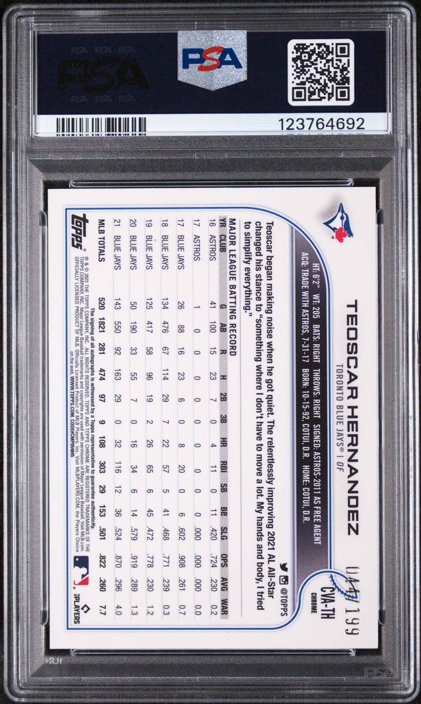 2022 Topps Chrome Veteran Autographs Vet.Auto-Aqua Wave Ref. Teoscar Hernandez #CVATH /199 PSA 8