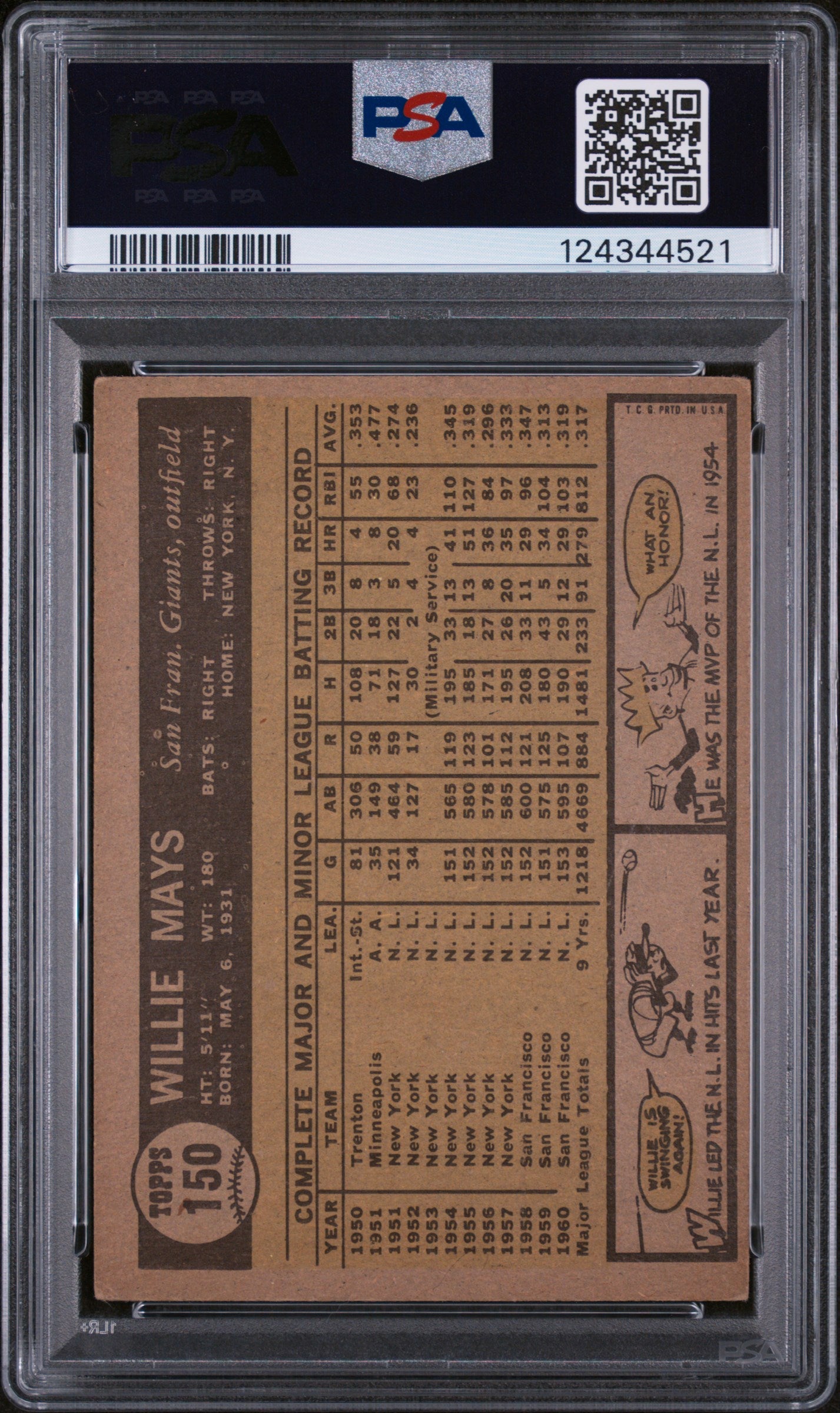 1961 Topps Willie Mays #150 PSA 4