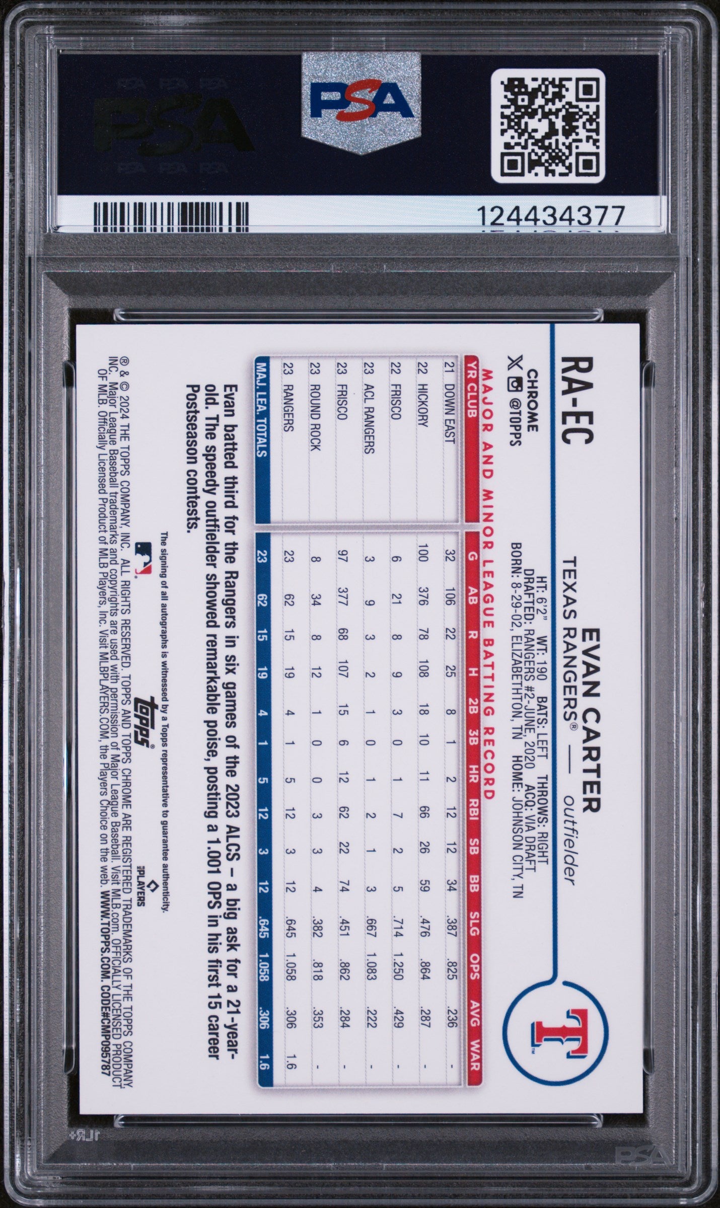 2024 Topps Chrome Update Chrome Rookie Autographs Rke Au-Aq/Blue Lv Lamp Evan Carter #RAEC /175 PSA 8