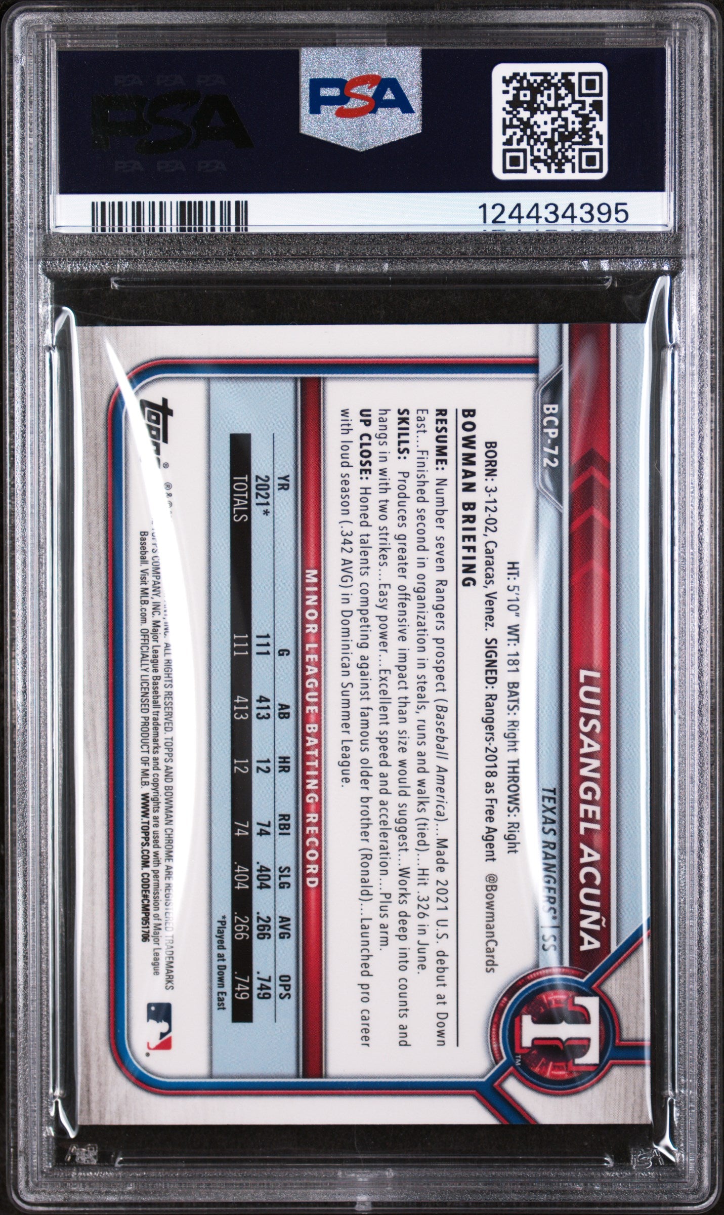 2022 Bowman Chrome Prospects Lava Refractor Luisangel Acuna #BCP72 PSA 9