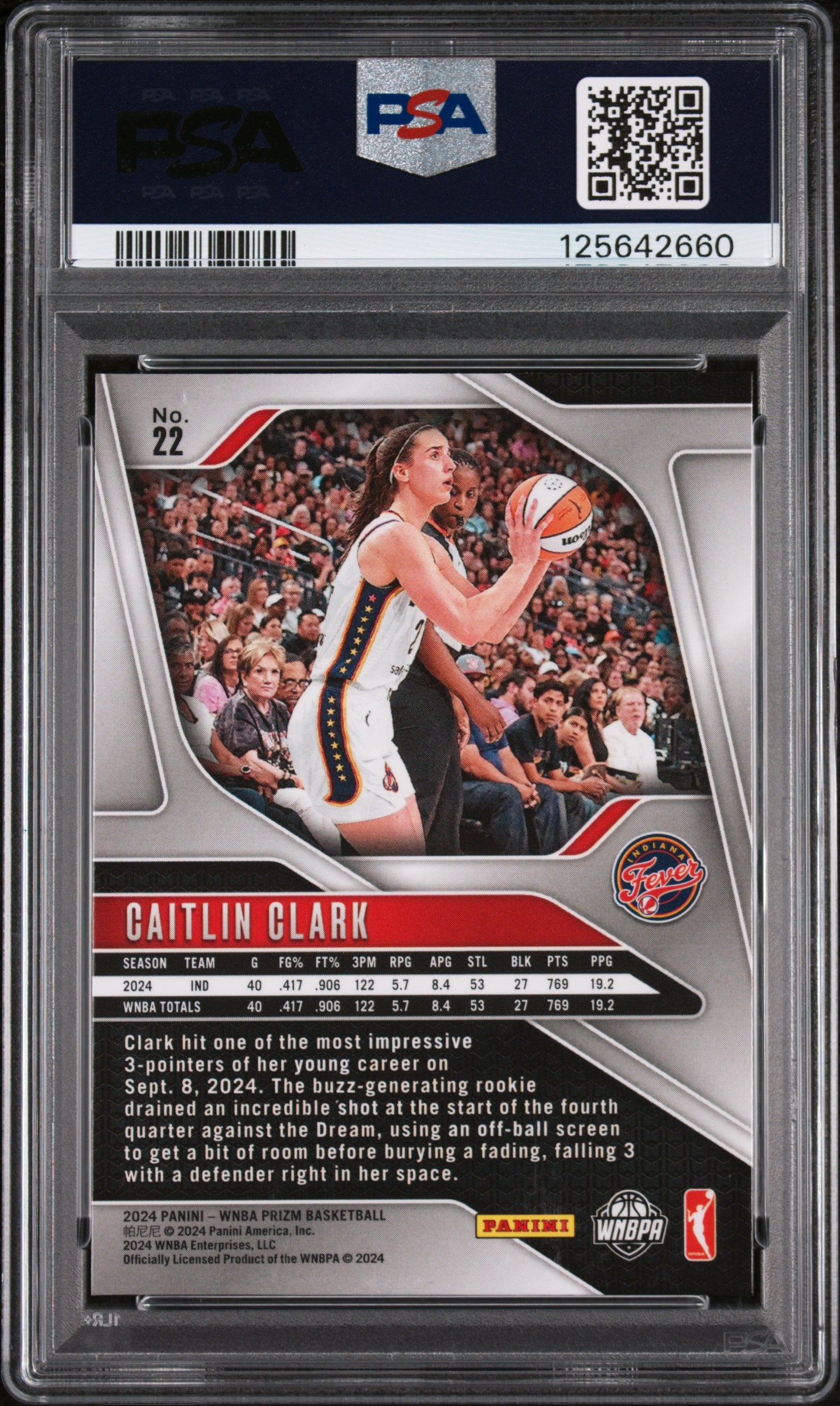 2024 Panini Prizm WNBA Caitlin Clark #22 PSA 8