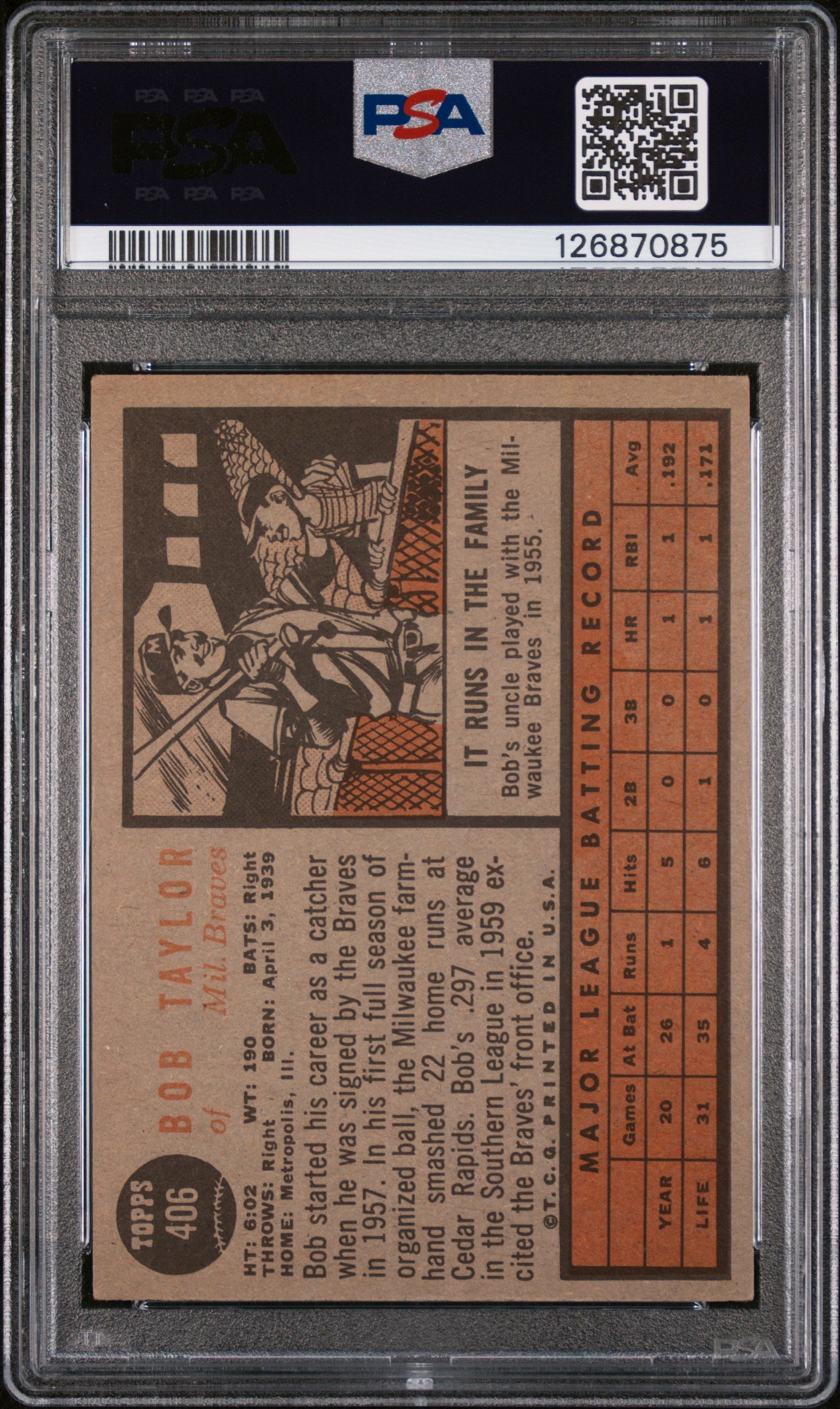 1962 Topps Bob Taylor #406 PSA 4