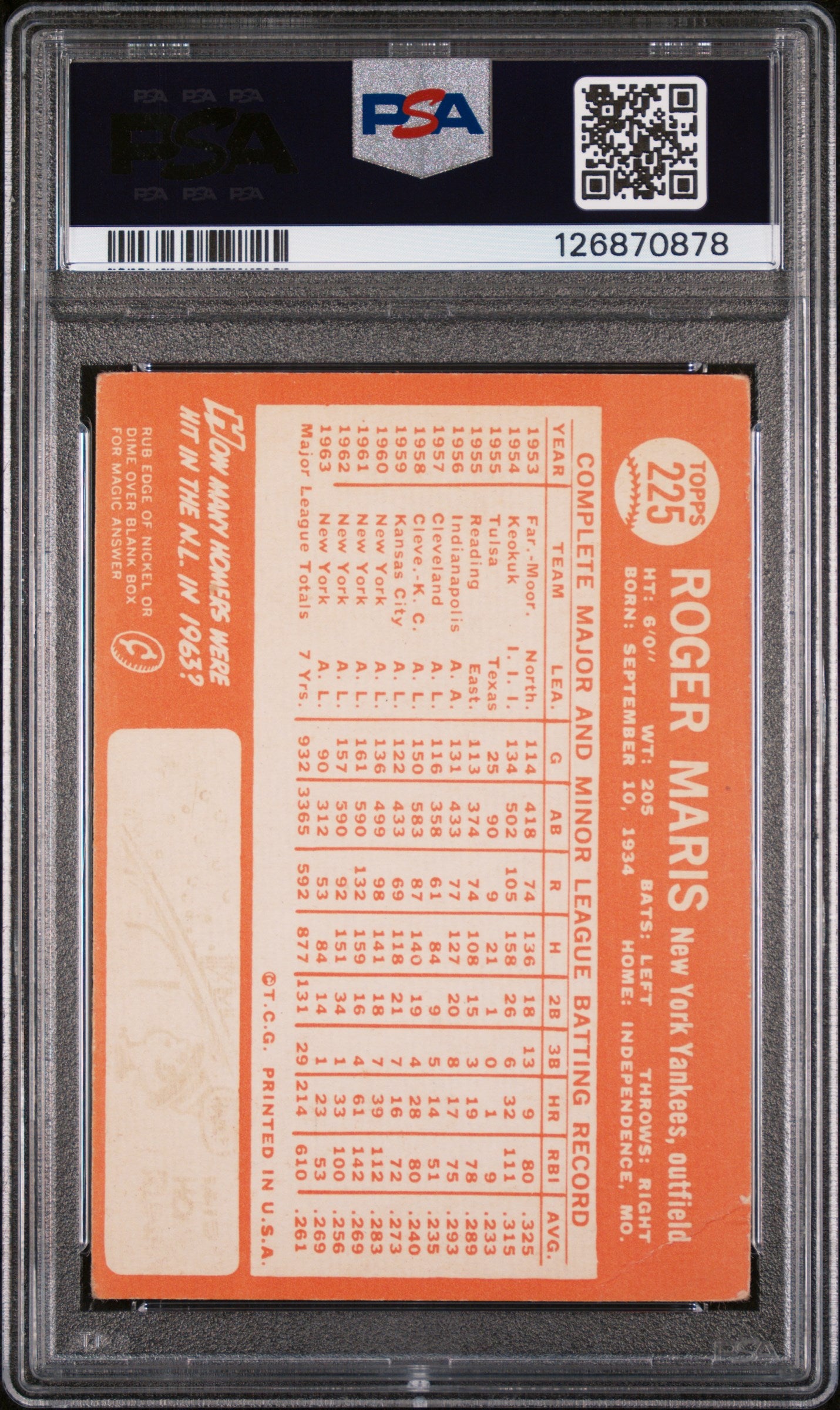 1964 Topps Roger Maris #225 PSA 1