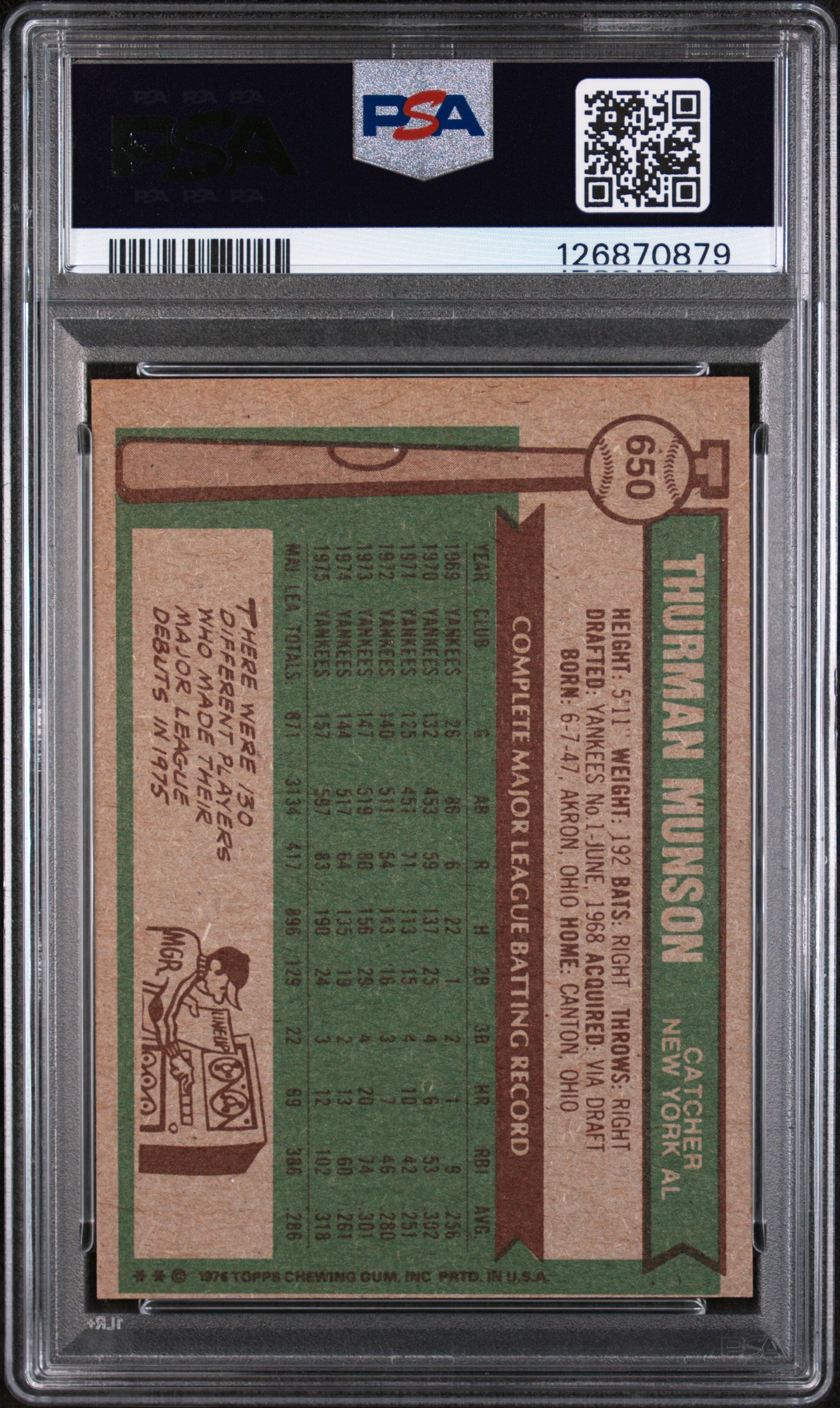 1976 Topps Thurman Munson #650 PSA 5