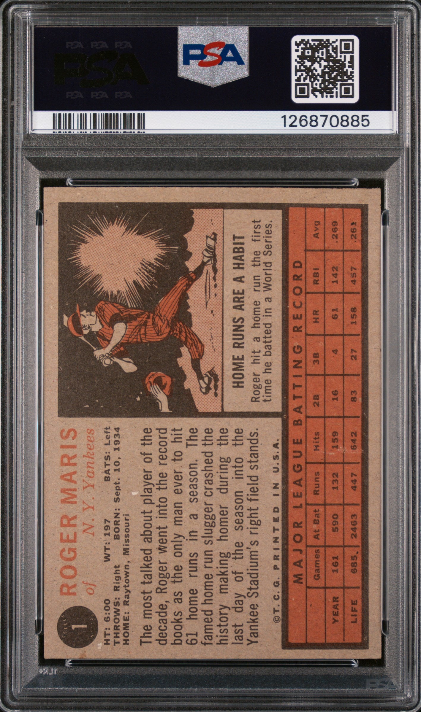 1962 Topps Roger Maris #1 PSA 4