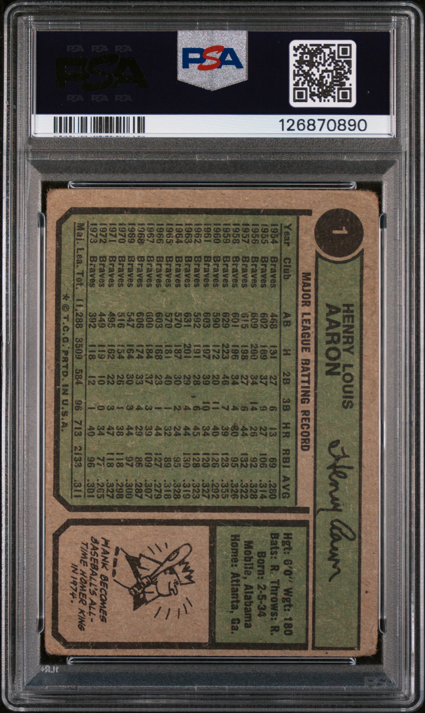 1974 Topps All Time Home Run King Hank Aaron #1 PSA 1