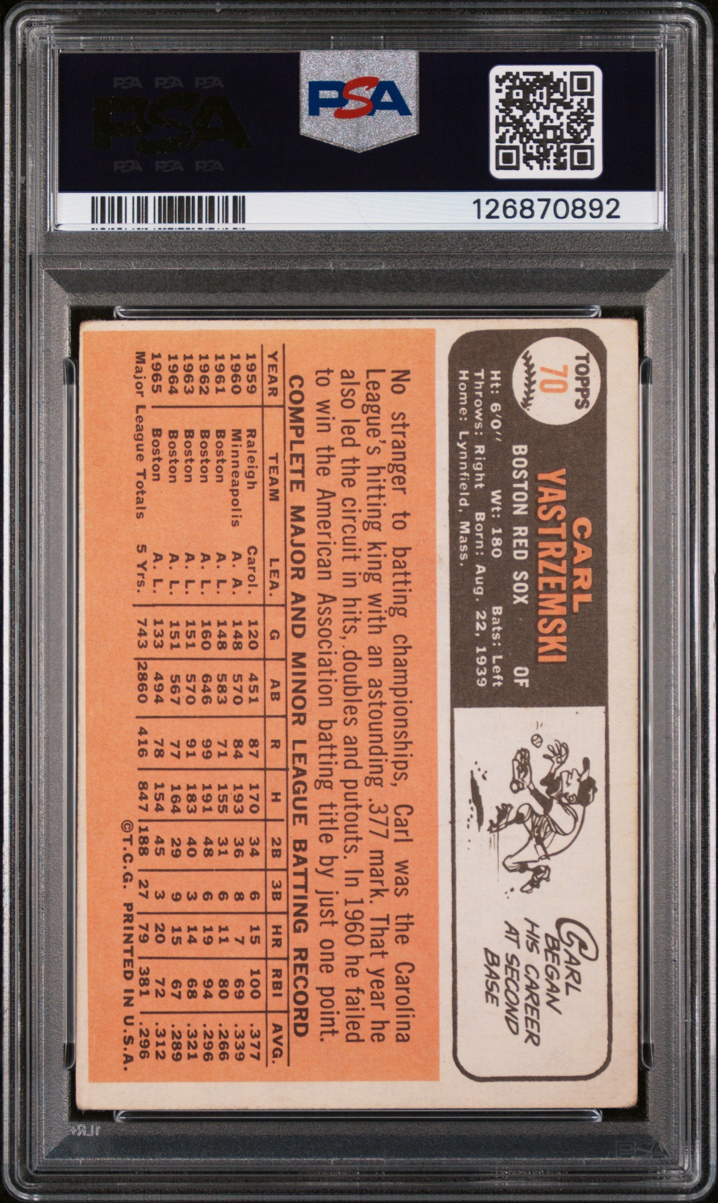 1966 Topps Carl Yastrzemski #70 PSA 2