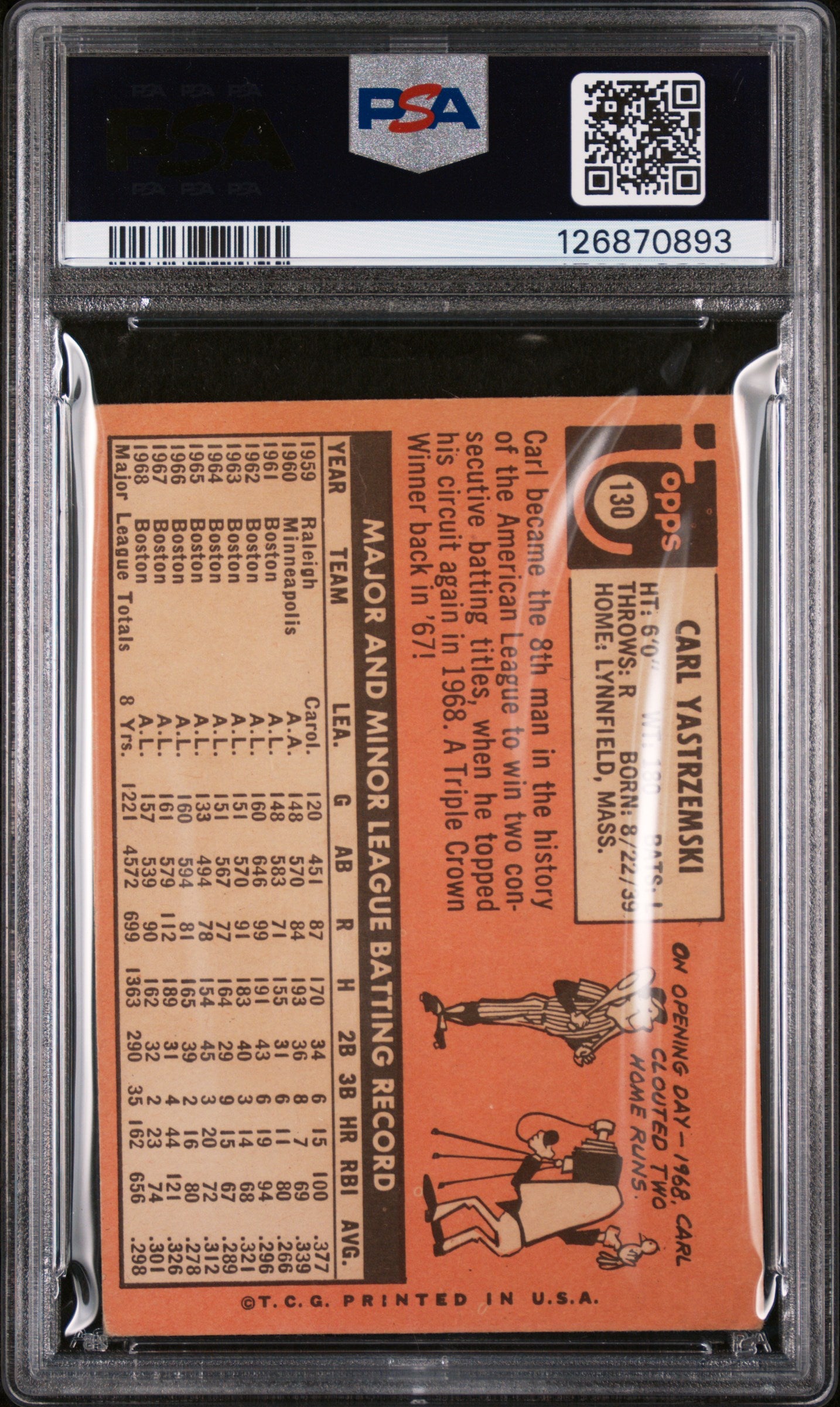1969 Topps Carl Yastrzemski #130 PSA 2