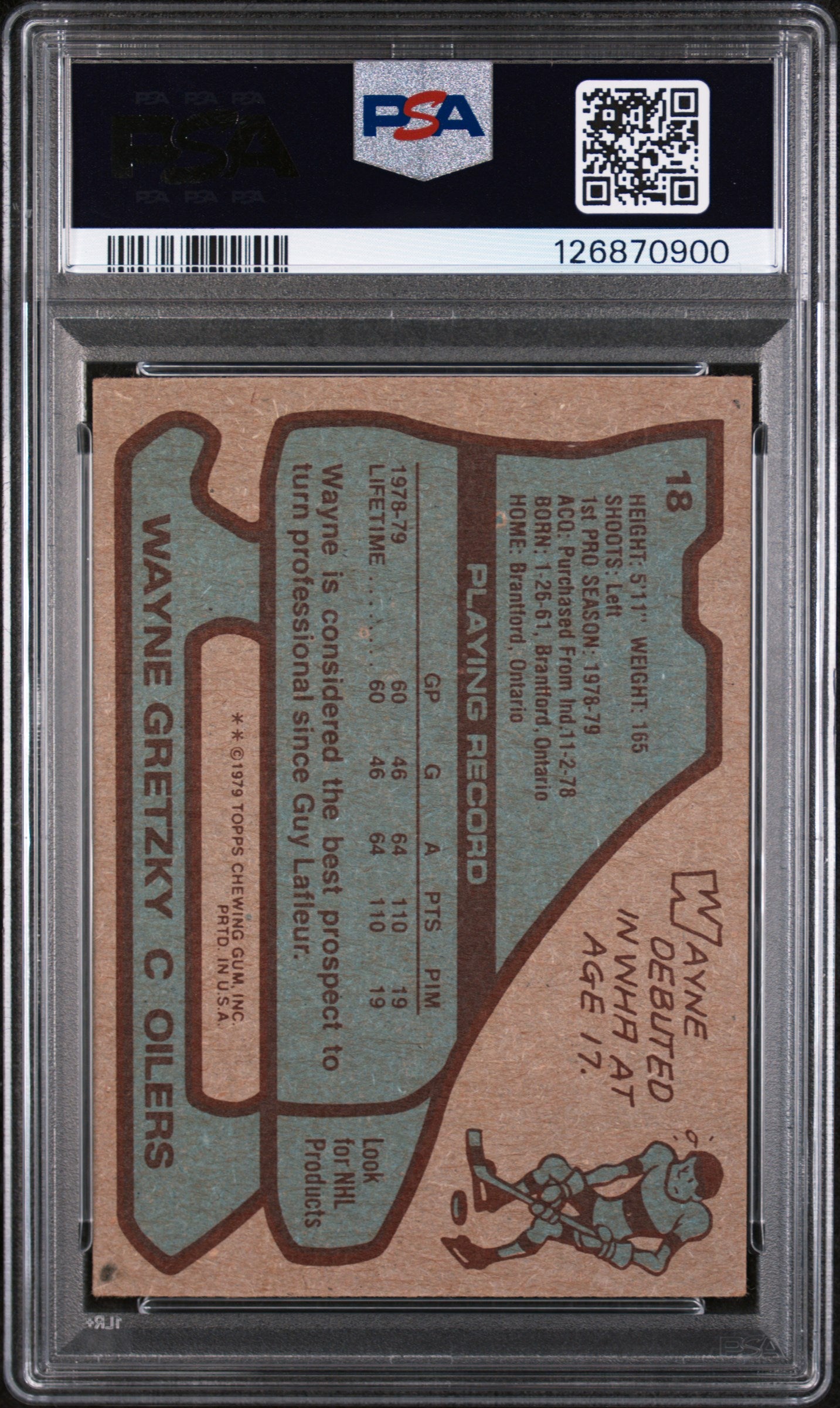 1979 Topps Wayne Gretzky #18 PSA 4