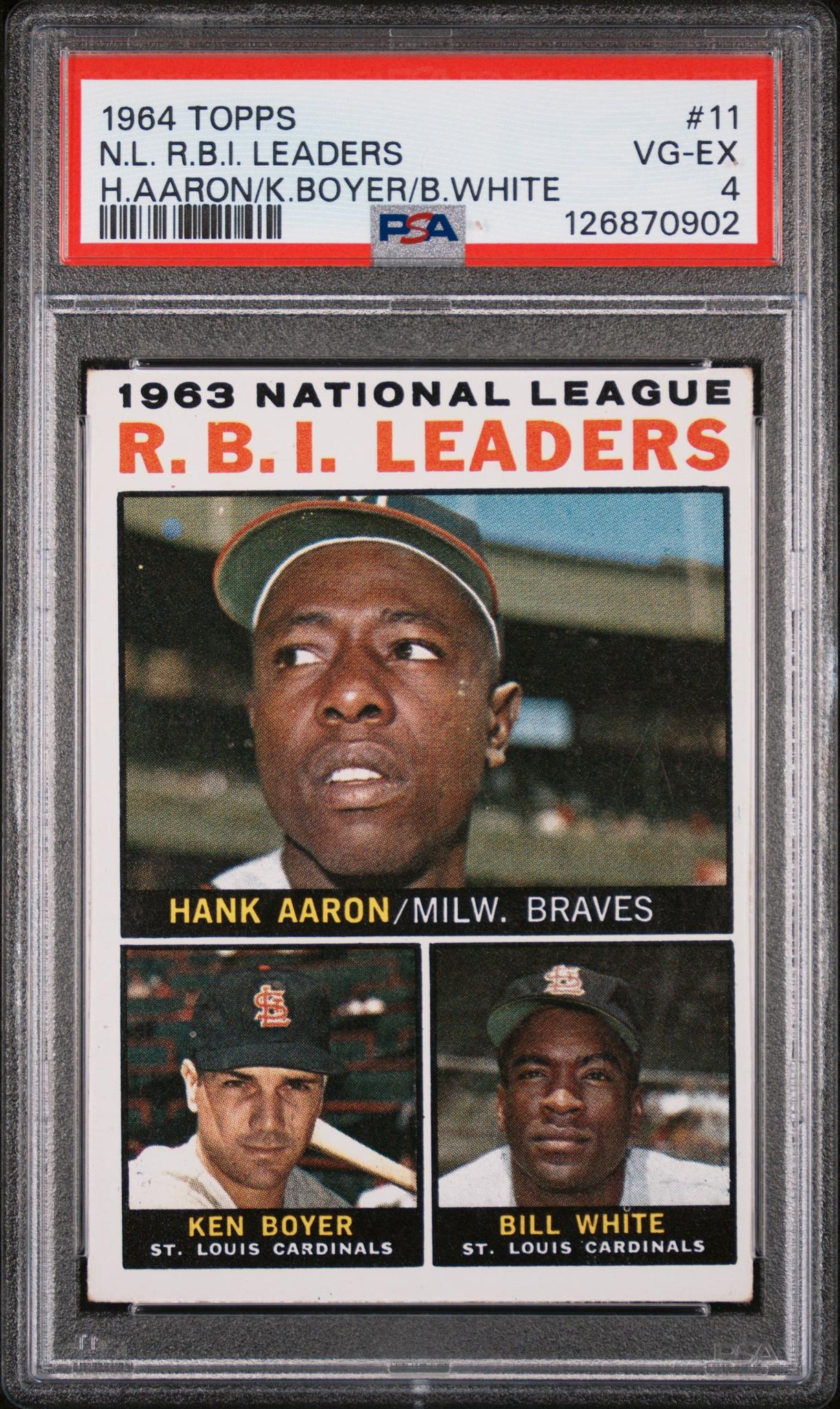 1964 Topps Nl Rbi Leaders Billy White/Hank Aaron/Ken Boyer #11 PSA 4