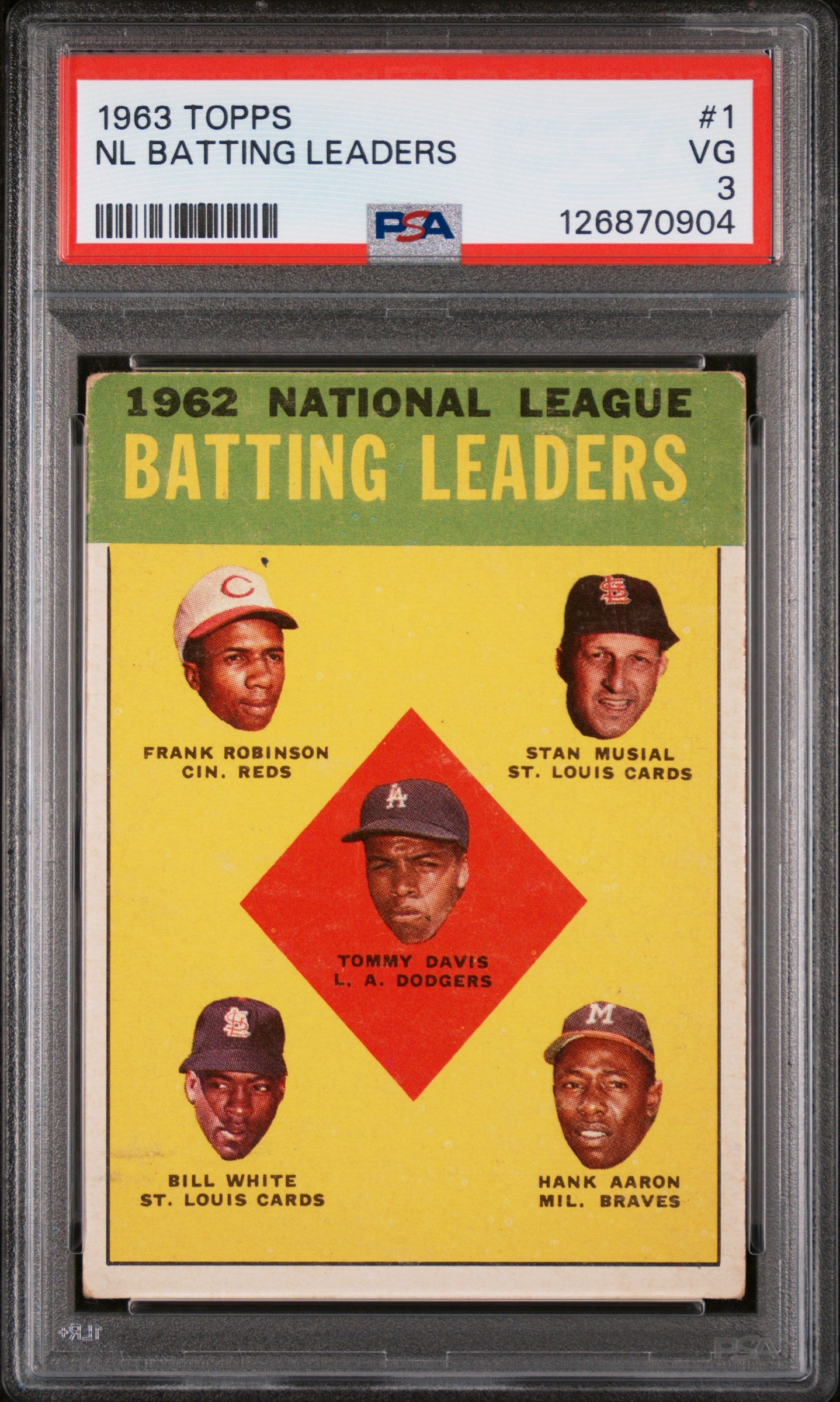 1963 Topps Nl Batting Leaders #1 PSA 3