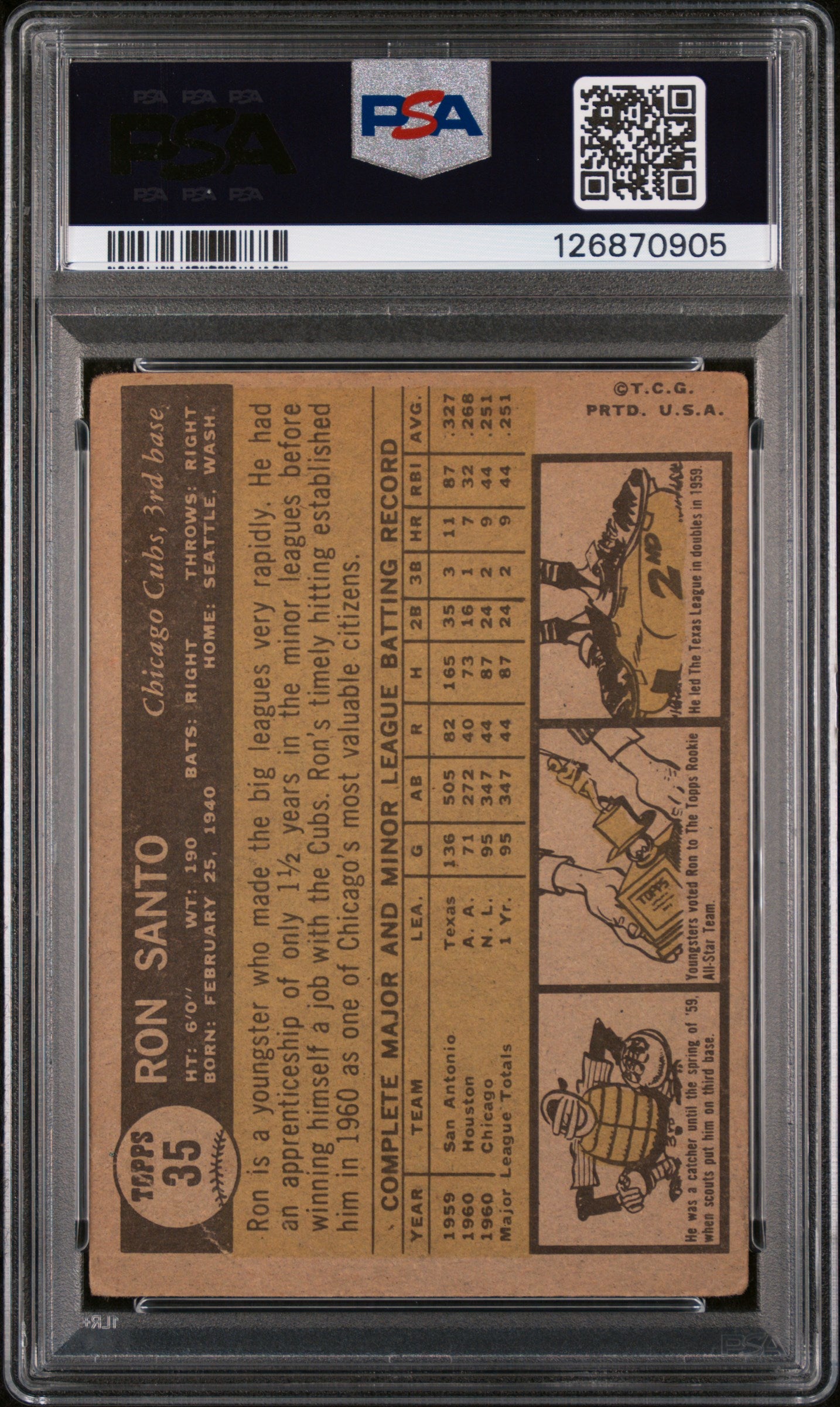 1961 Topps Ron Santo #35 PSA 2