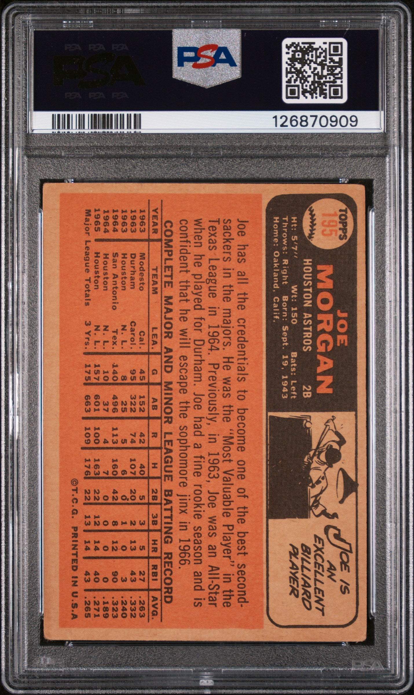 1966 Topps Joe Morgan #195 PSA 3