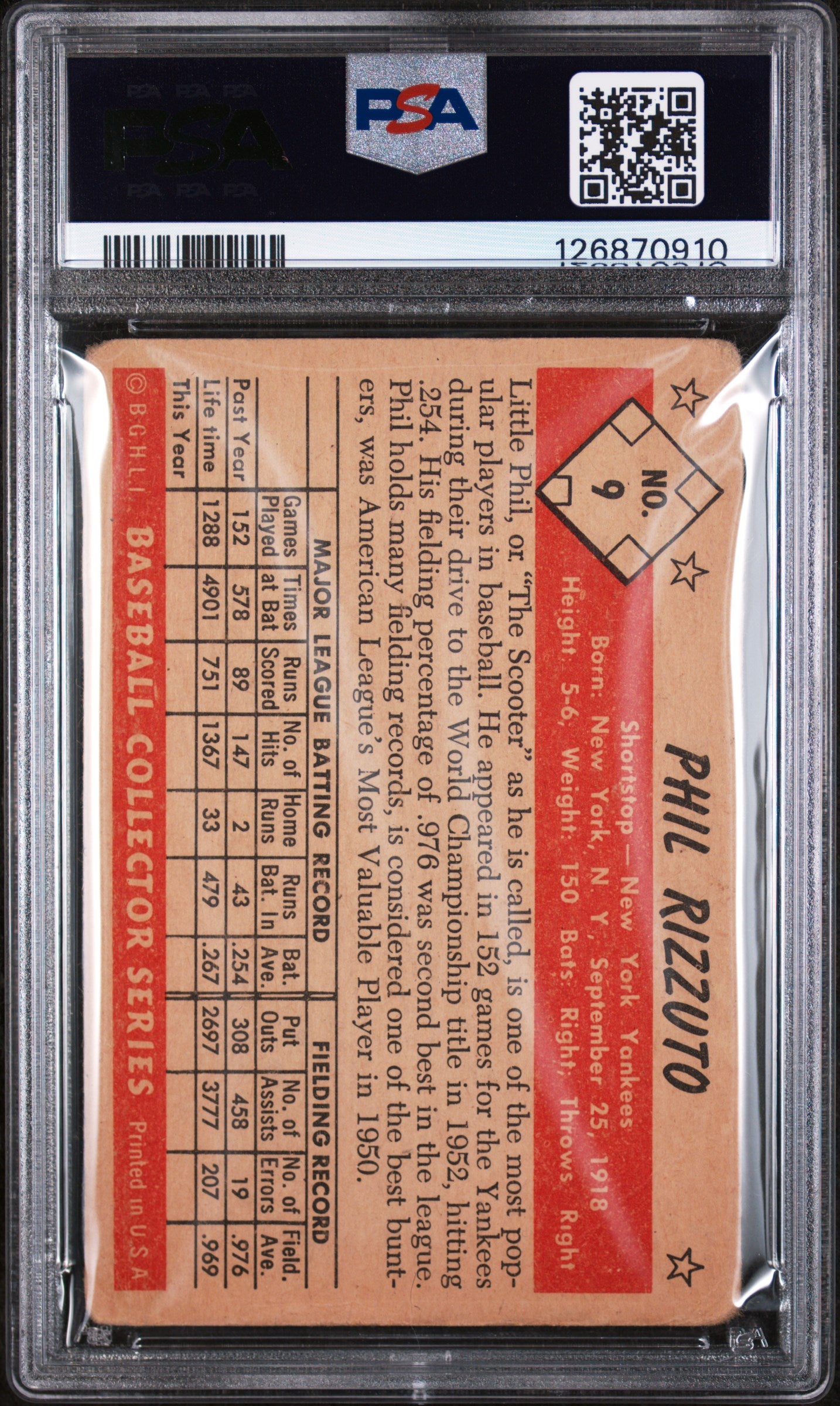 1953 Bowman Color Phil Rizzuto #9 PSA 1