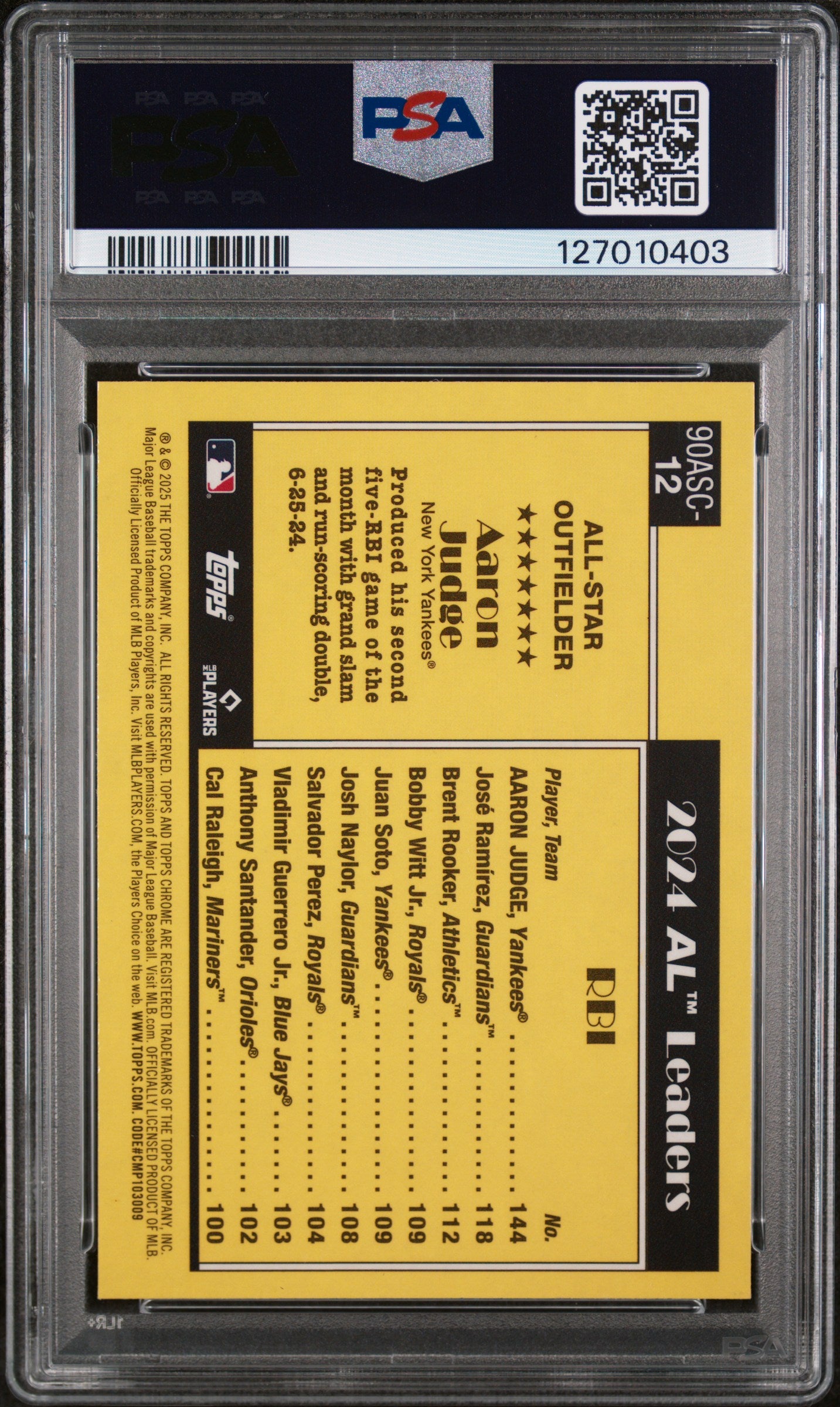 2025 Topps Silver Pack 1990 Chrome All Stars Green Aaron Judge #12 /99 PSA 8