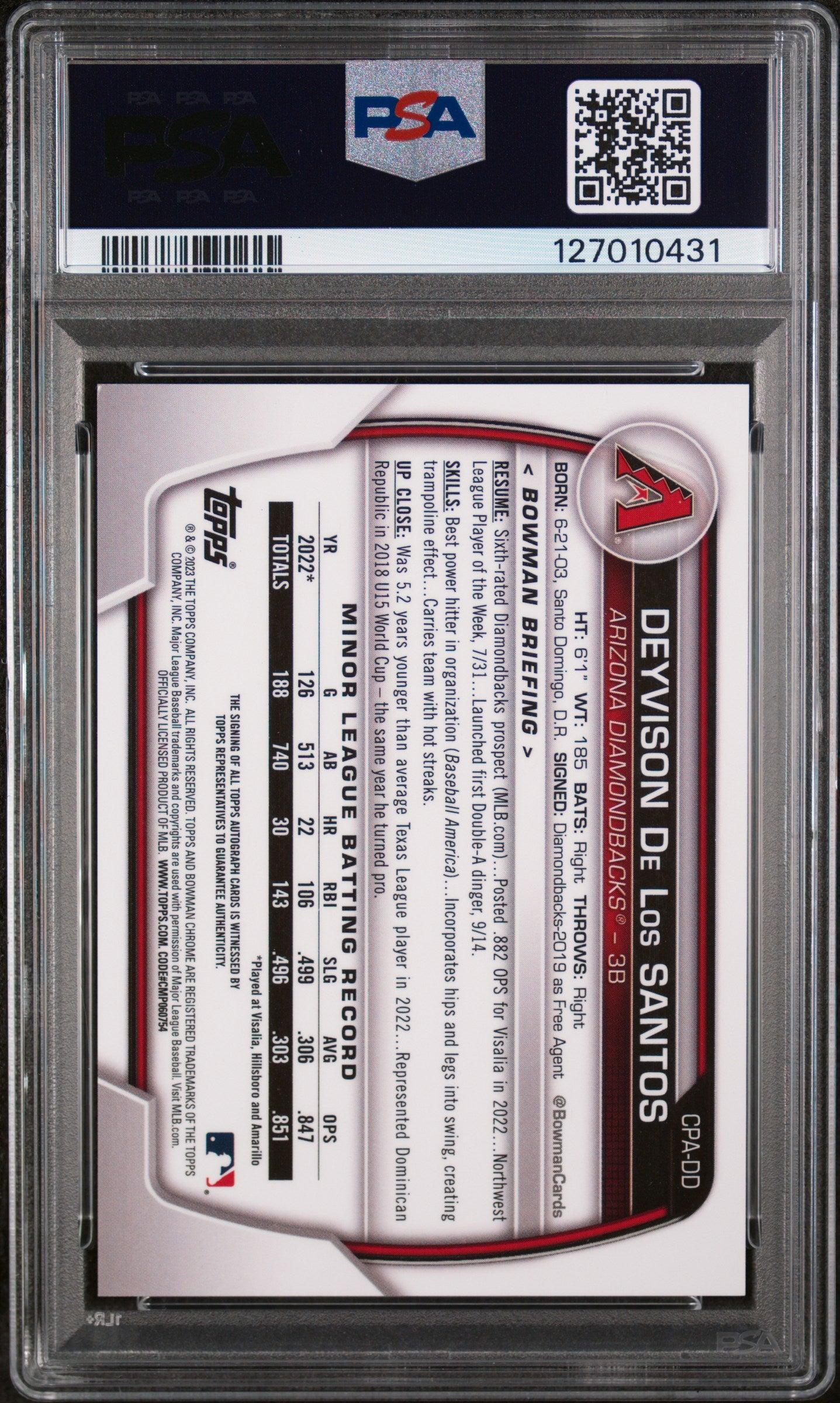 2023 Bowman Chrome Prospect Autograph Speckle Refractor Deyvison De Los Santos #CPADD /299 PSA 8