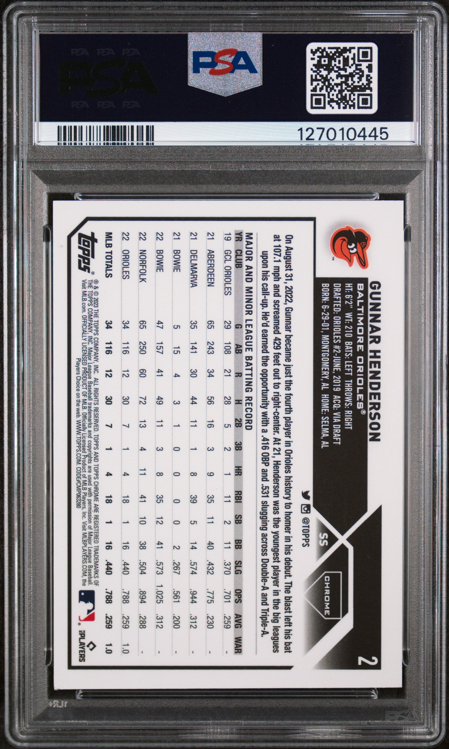 2023 Topps Chrome Logofractor Purple Refractor Gunnar Henderson #2 /250 PSA 8