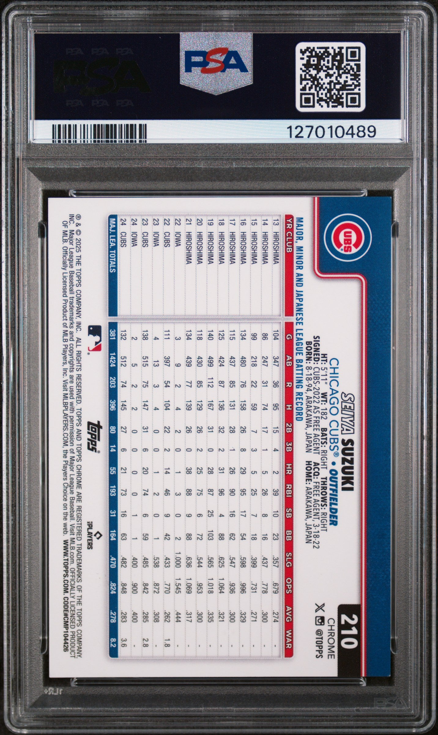 2025 Topps Chrome Red Lava Seiya Suzuki #210 /5 PSA 9