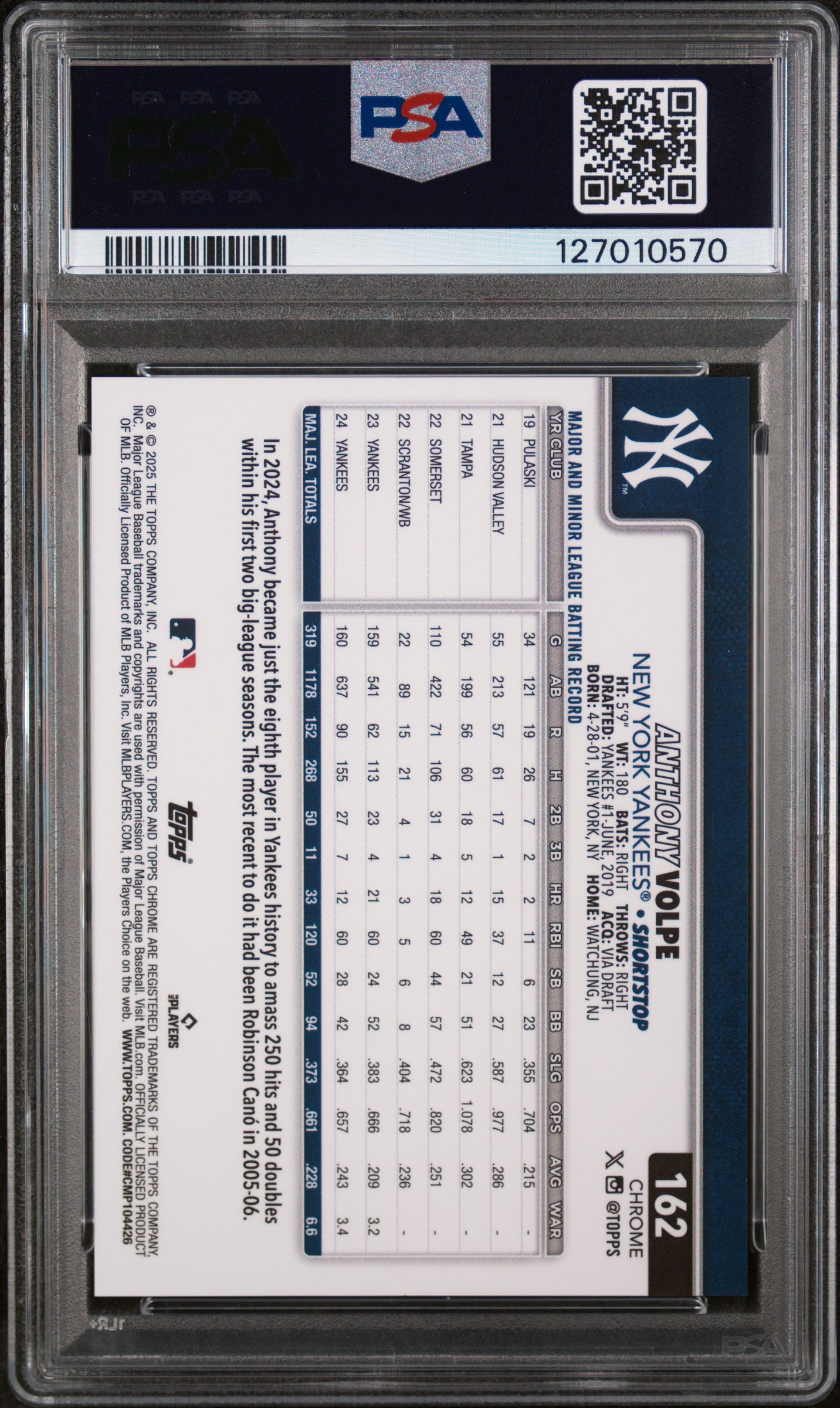 2025 Topps Chrome Gold Geometric Anthony Volpe #162 PSA 8