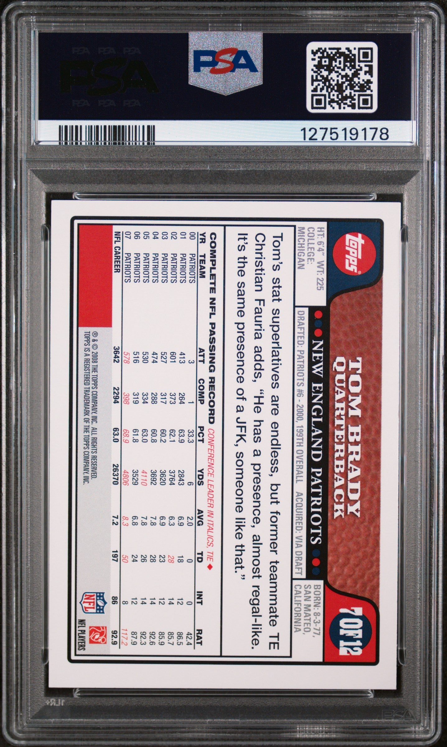 2008 Topps All-Star Factory Set Tom Brady #7 PSA 8
