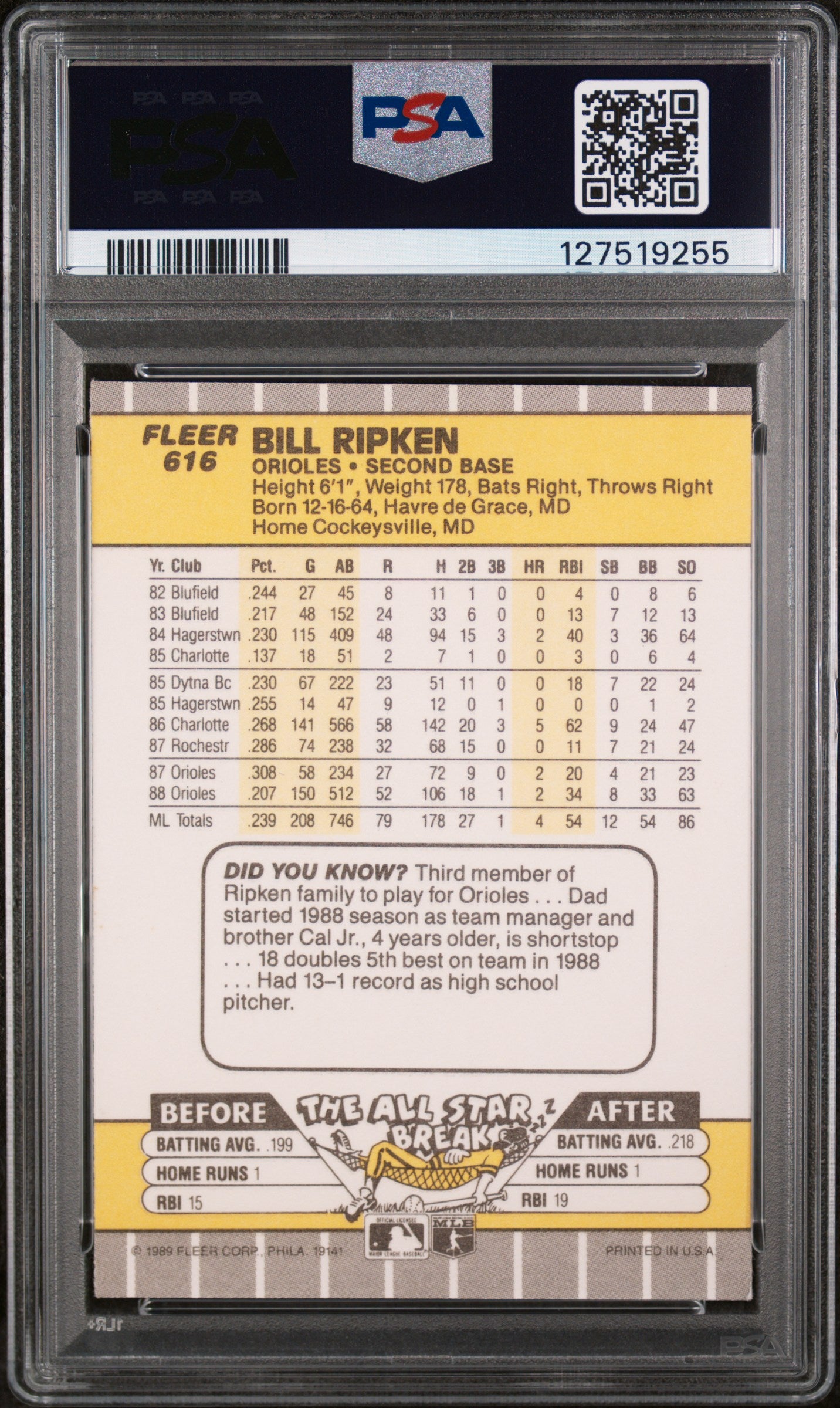 1989 Fleer FF Error Bill Ripken #616A PSA 5