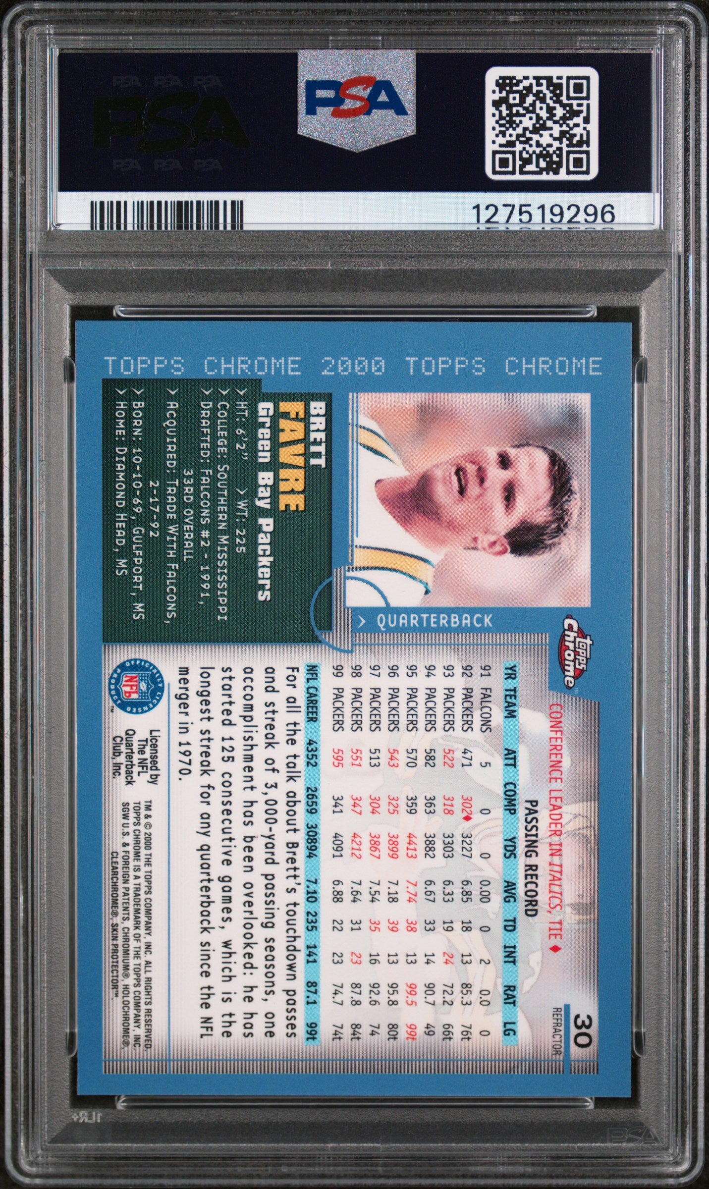 2000 Topps Chrome Refractor Brett Favre #30 PSA 8