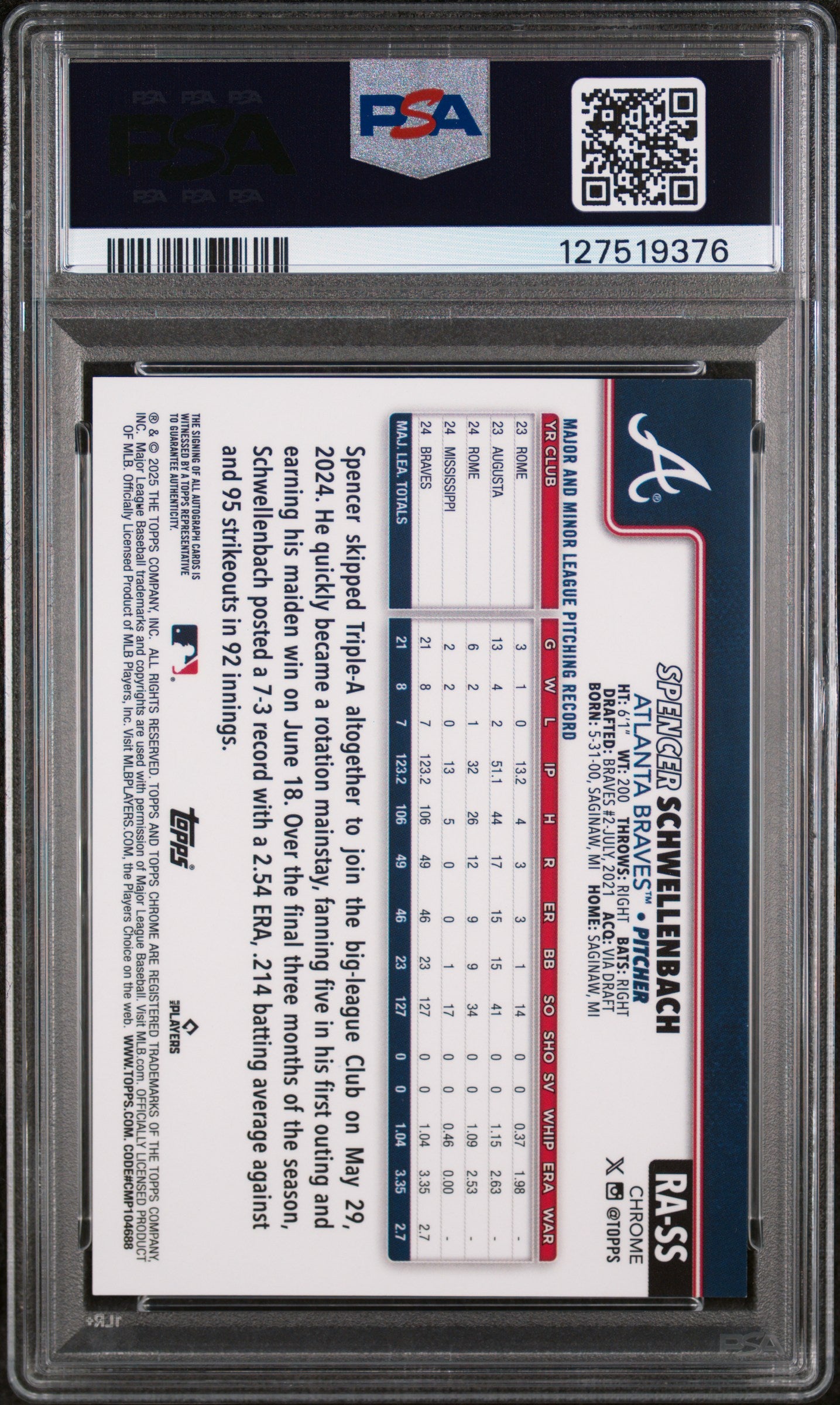 2025 Topps Chrome Rookie Autograph Spencer Schwellenbach #RASS PSA 9