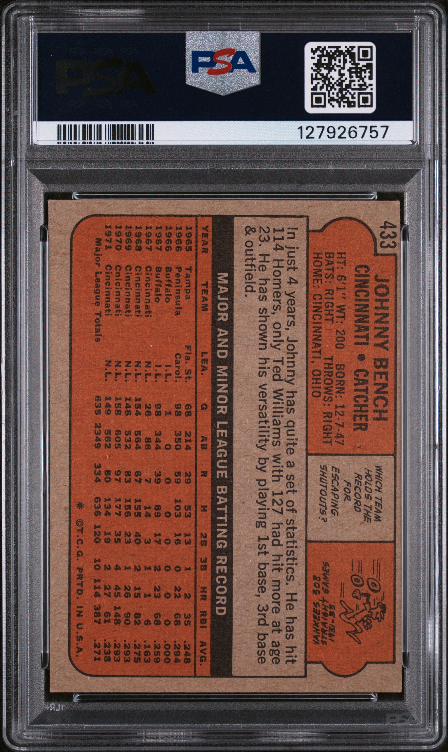 1972 Topps Johnny Bench #433 PSA 5