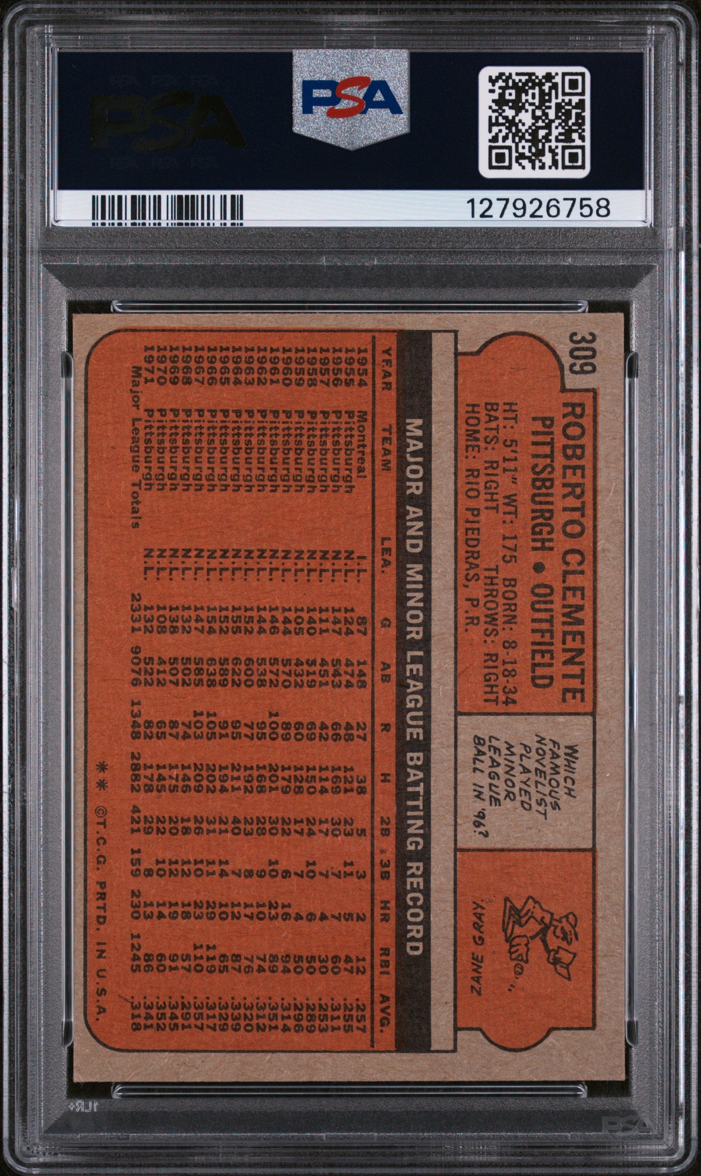 1972 Topps Roberto Clemente #309 PSA 6