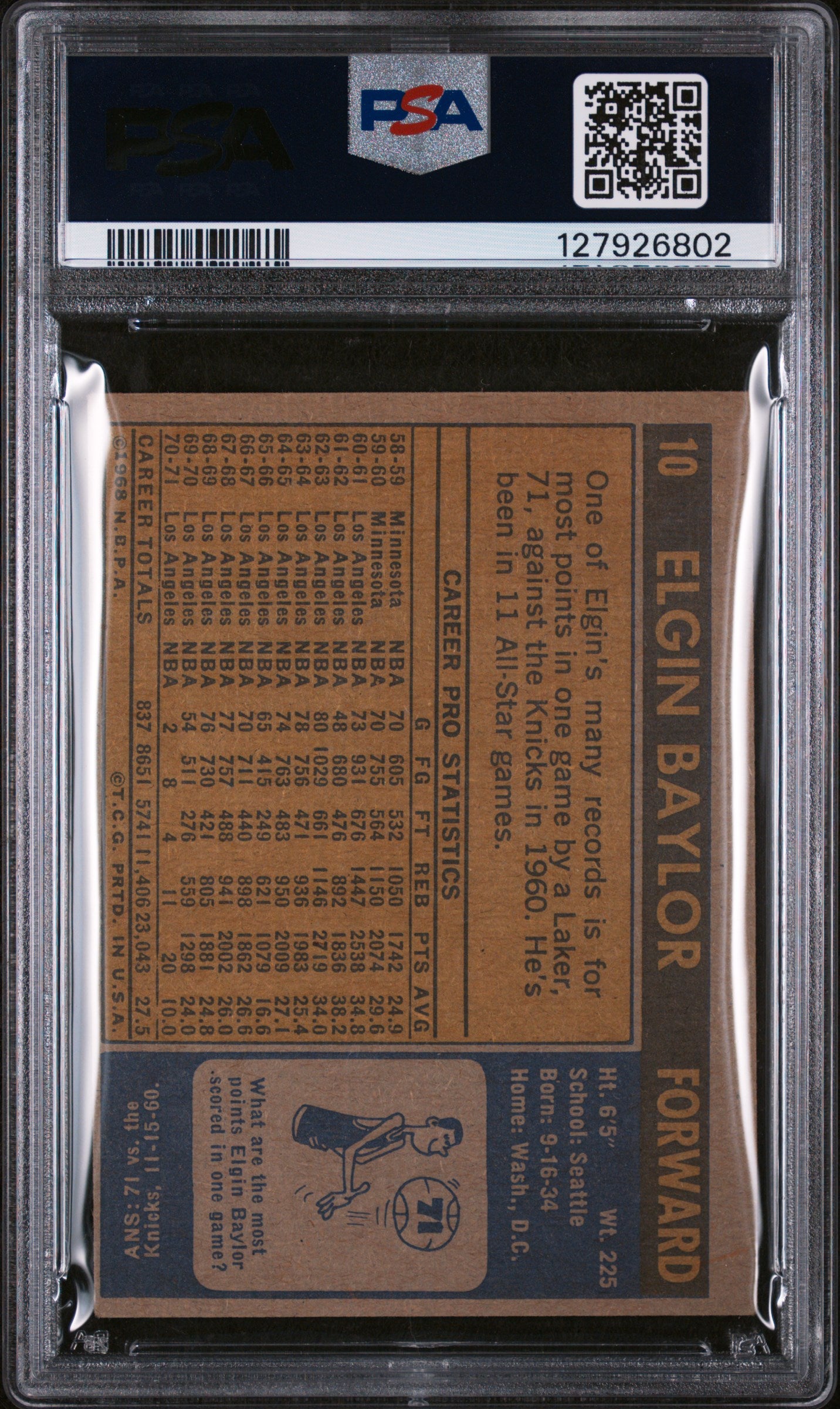 1971 Topps Elgin Baylor #10 PSA 4