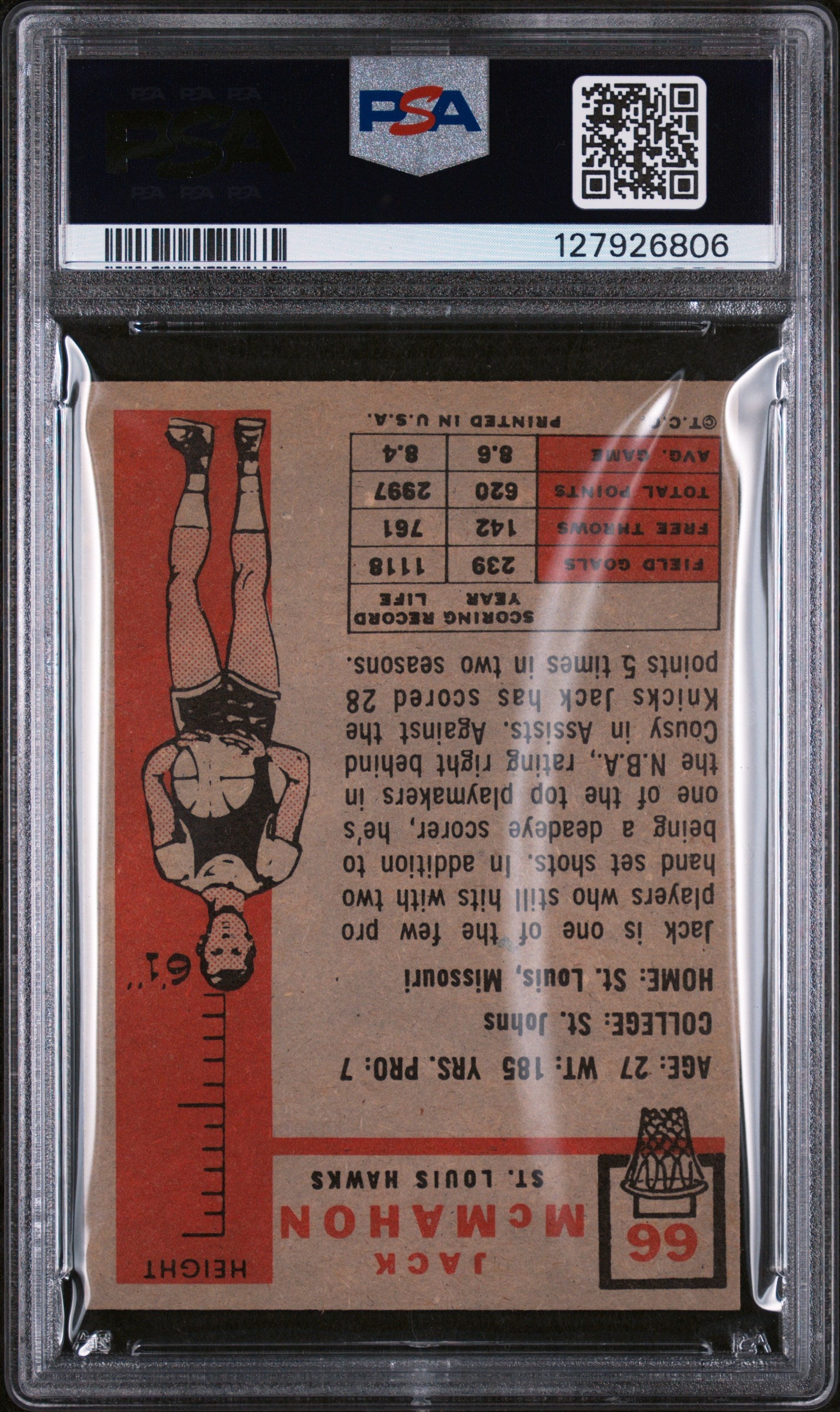 1957 Topps Jack Mcmahon Dp #66 PSA 7