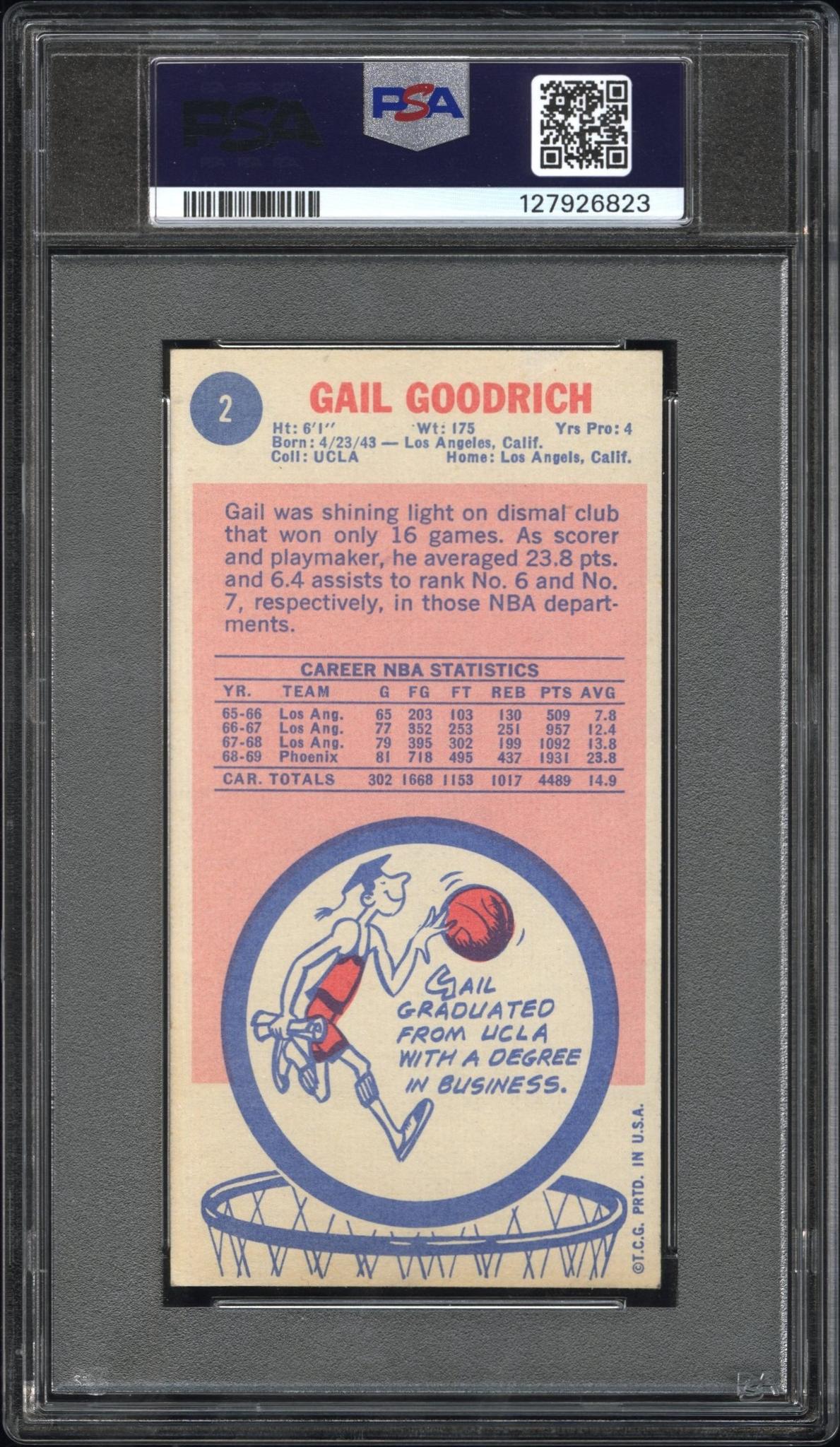 1969 Topps Gail Goodrich #2 PSA 4