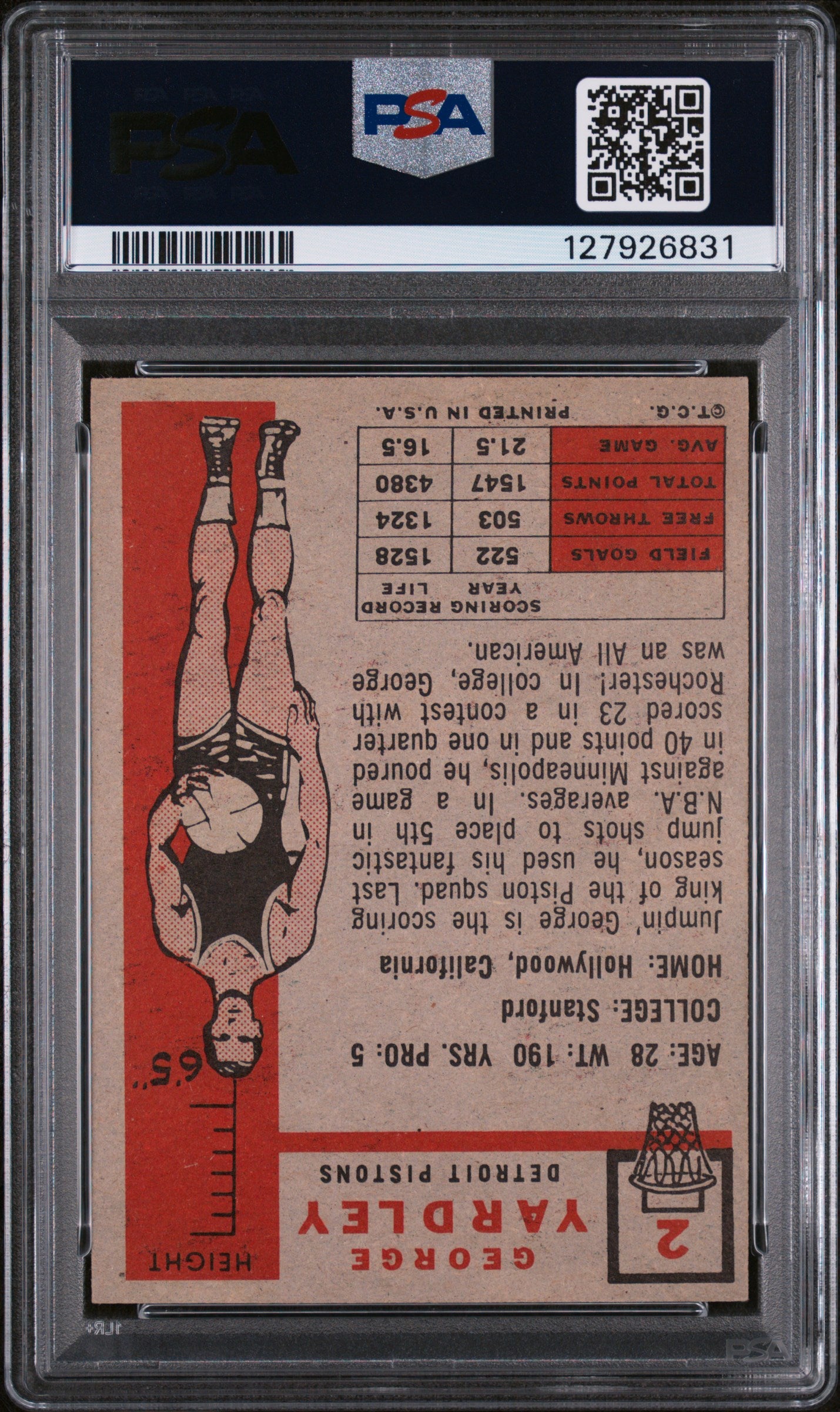 1957 Topps George Yardley #2 PSA 4