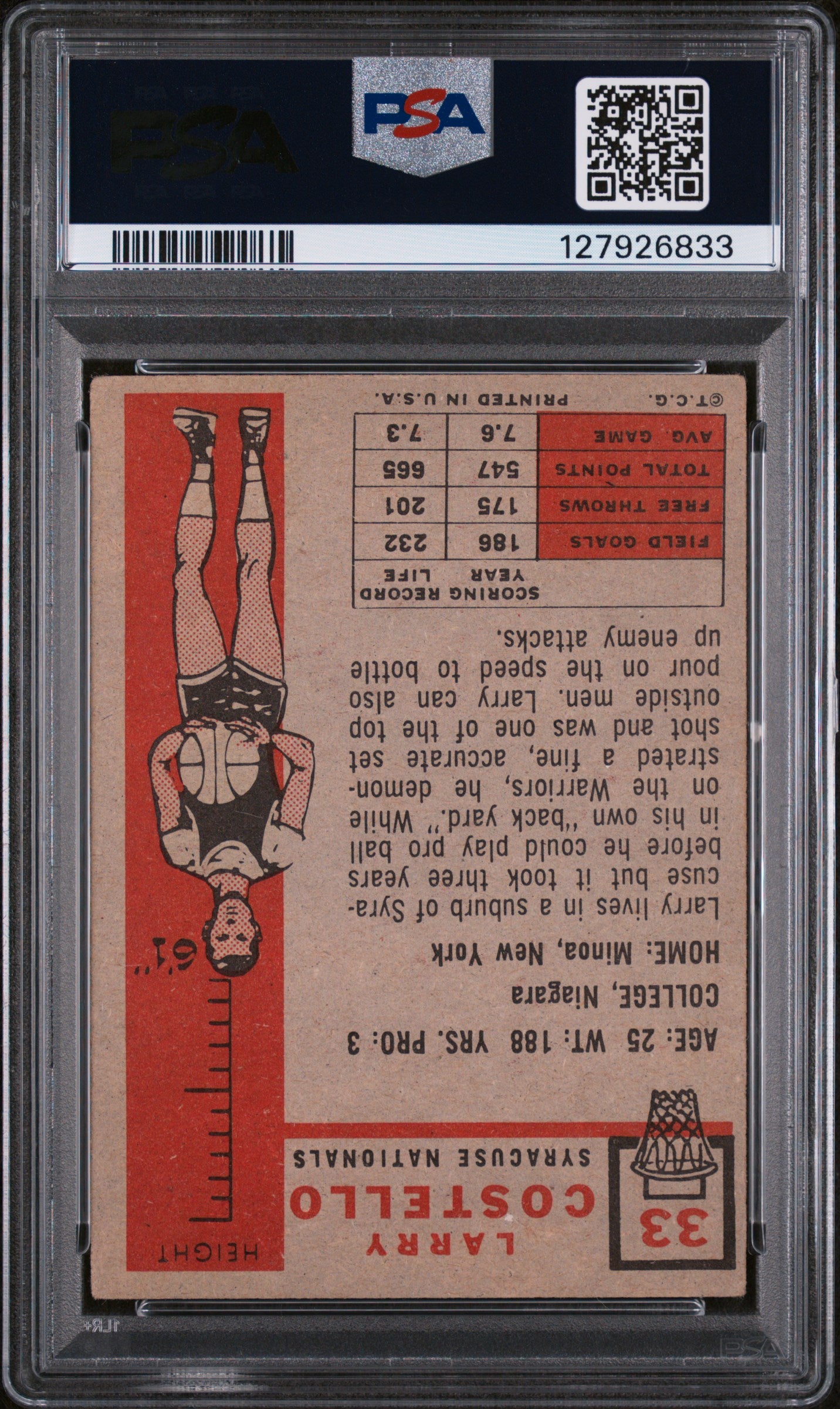 1957 Topps Larry Costello #33 PSA 4