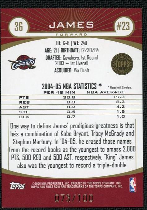 2005 Topps 36 LeBron James /100 Cleveland Cavaliers