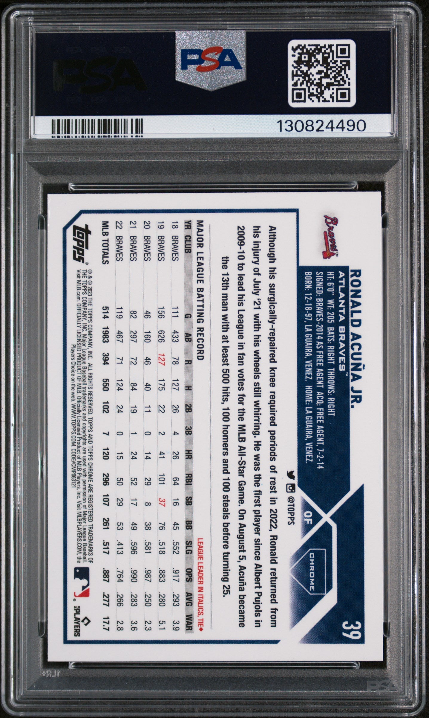 2024 Topps Chrome 2023 Topps Chrome MVP Buybacks Autograph Ronald Acuna Jr. #39 /23 PSA 9