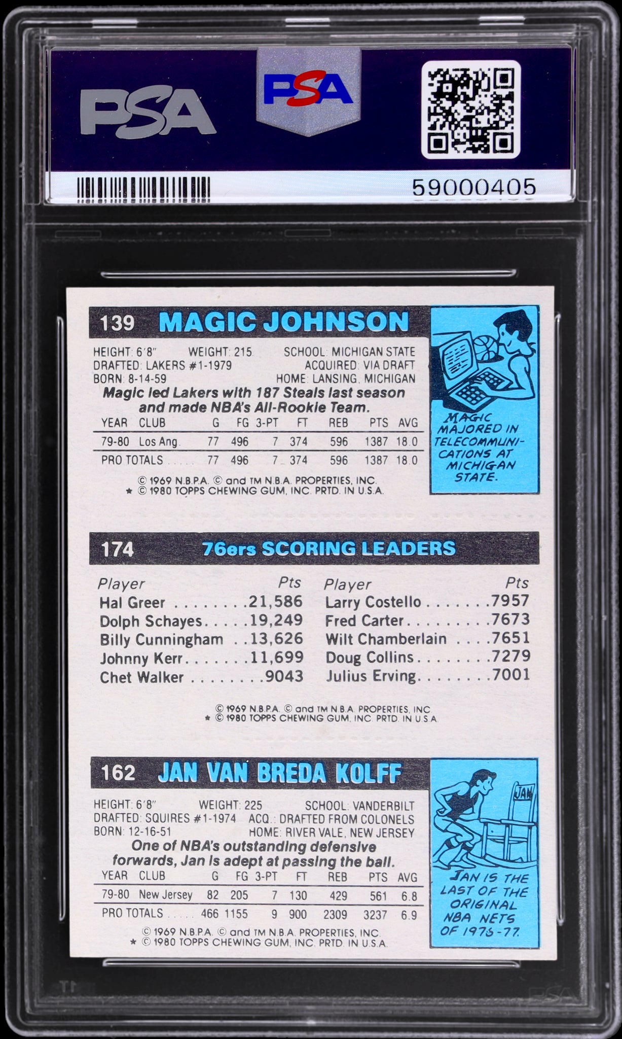 1980 Topps #146 Jan Van Breda Kolff/Julius Erving/Magic Johnson PSA 9