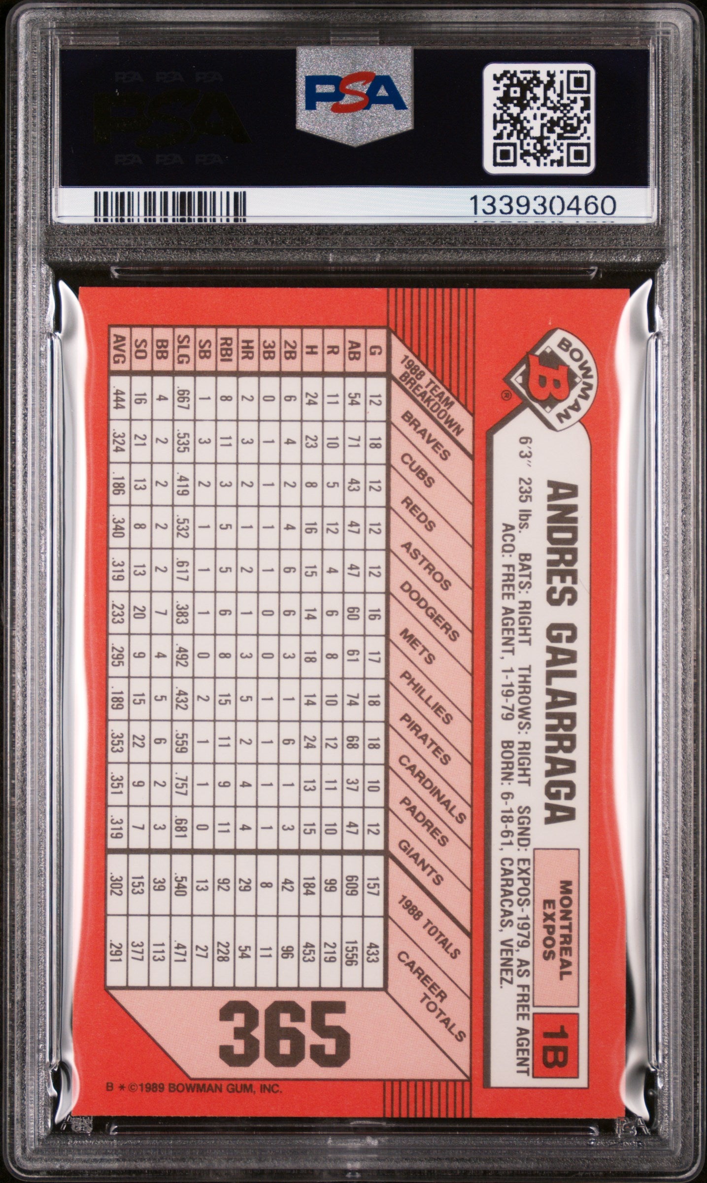 1989 Bowman Tiffany Andres Galarraga #365 /6000 PSA 9