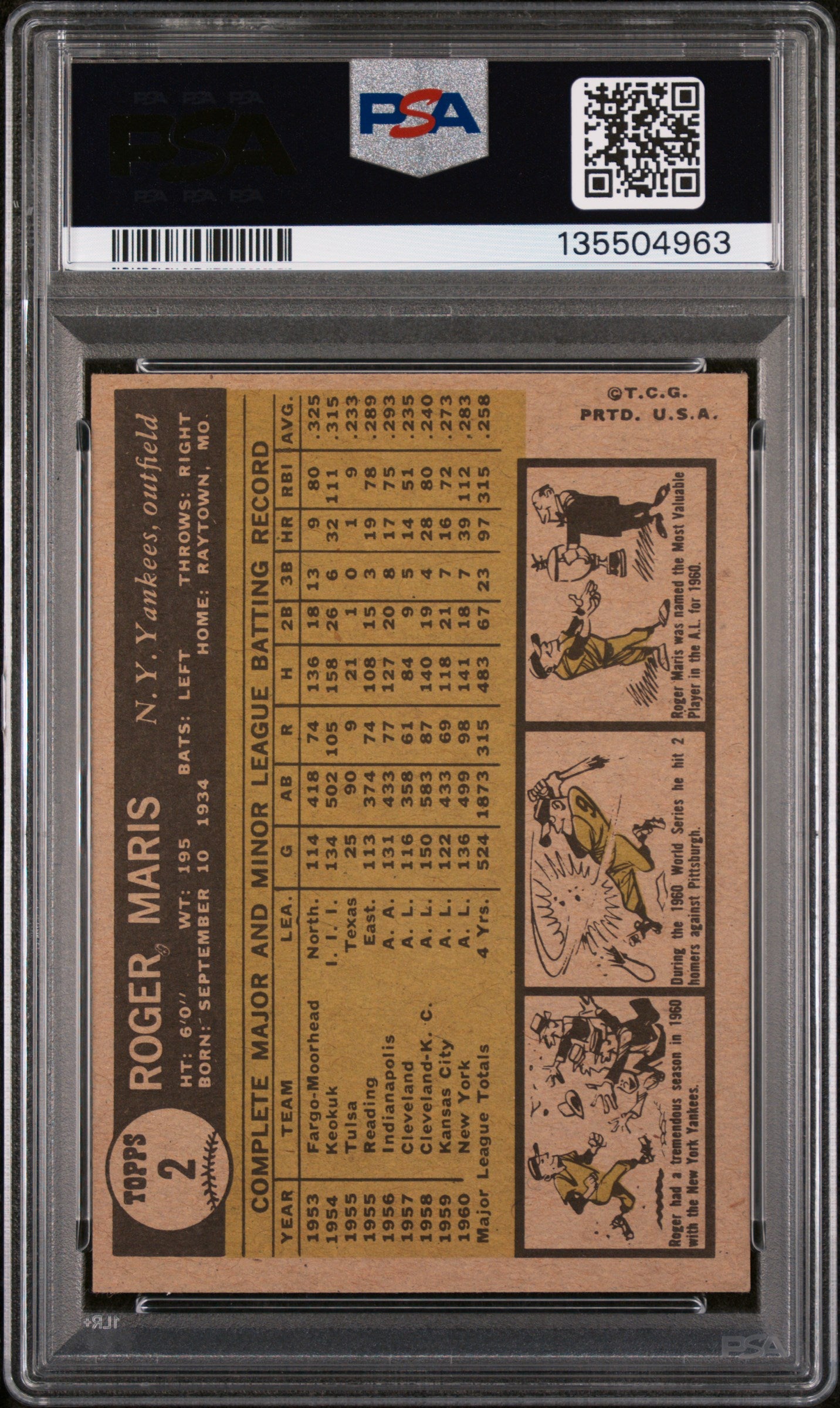 1961 Topps Roger Maris #2 PSA 5