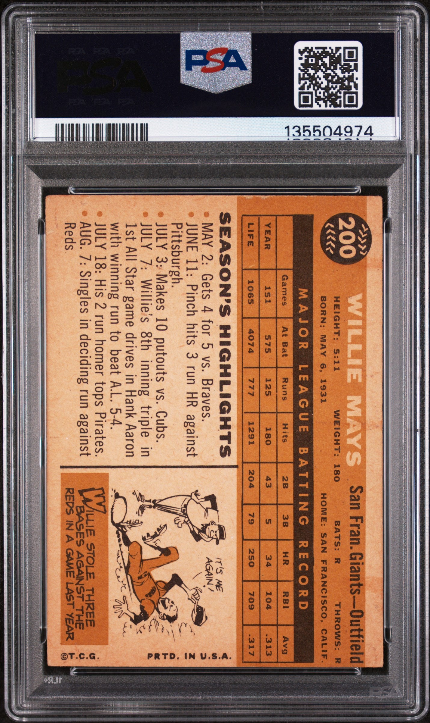 1960 Topps Willie Mays #200 PSA 1