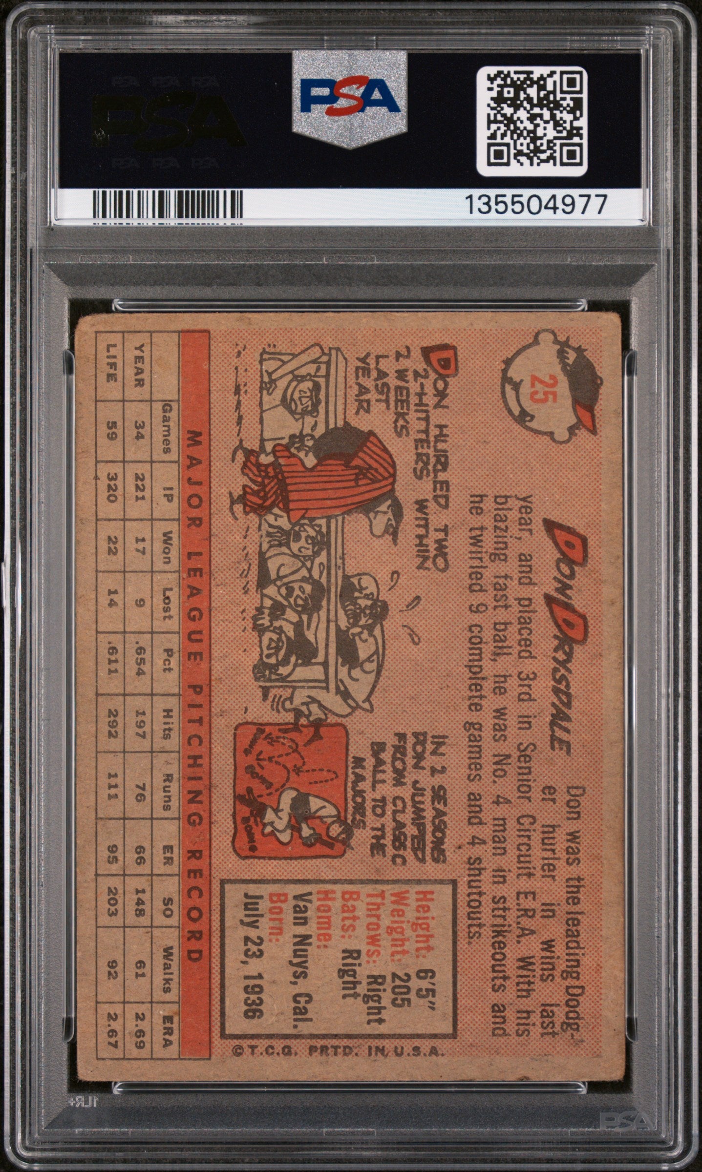 1958 Topps Don Drysdale #25 PSA 2