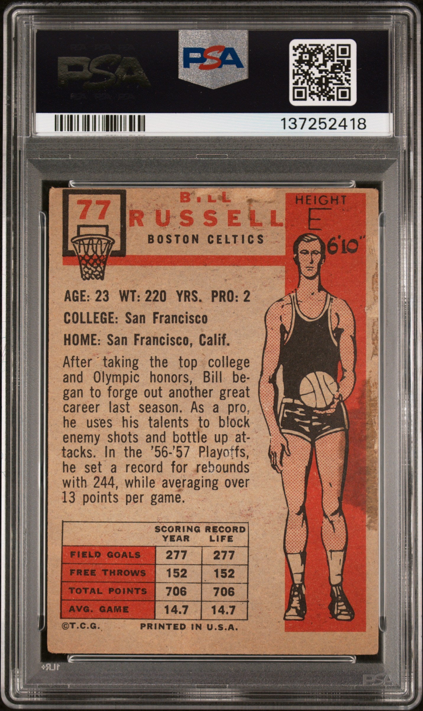1957 Topps Bill Russell #77 PSA 2